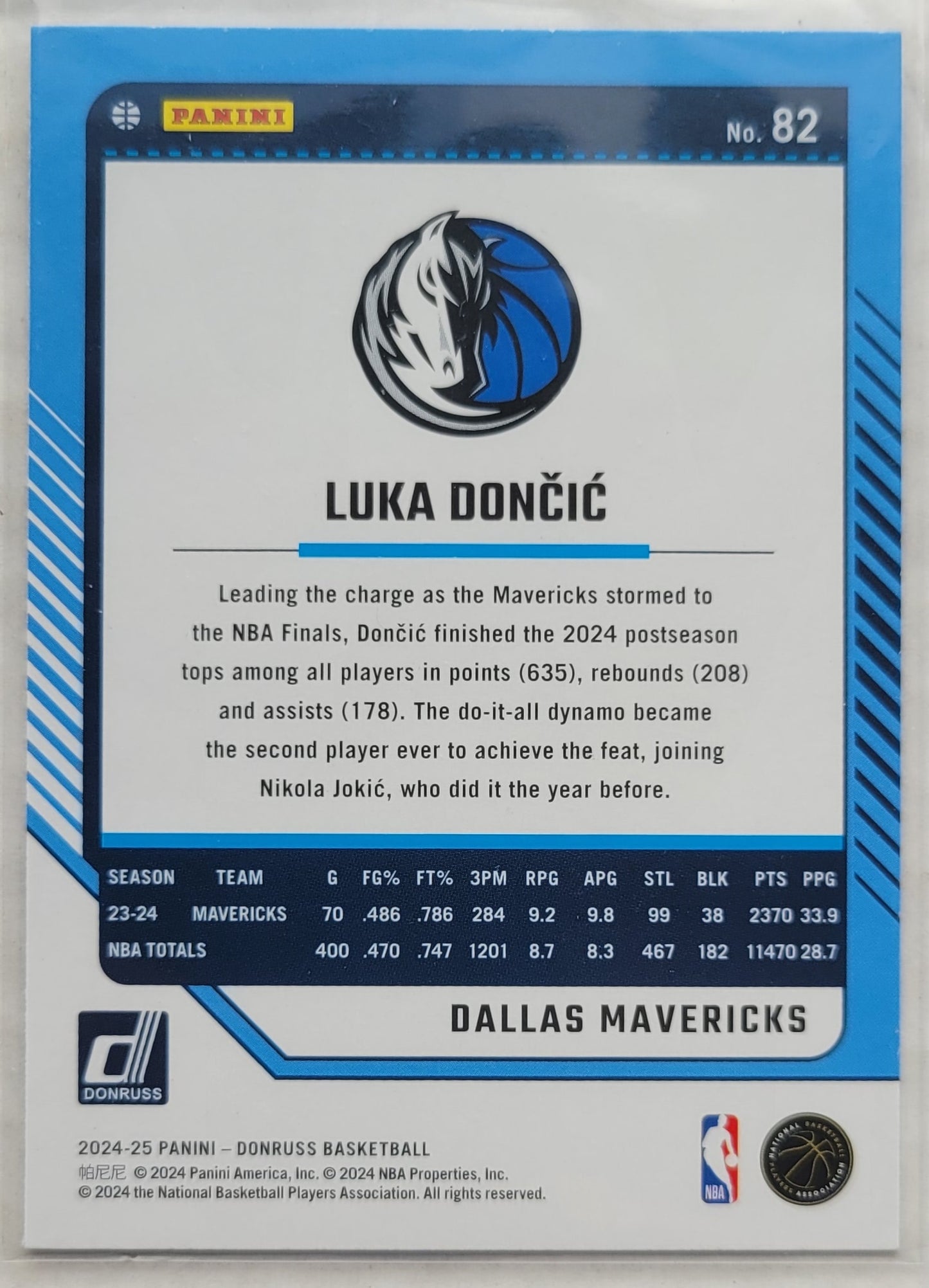 Luka Doncic - 2024-25 Donruss #82