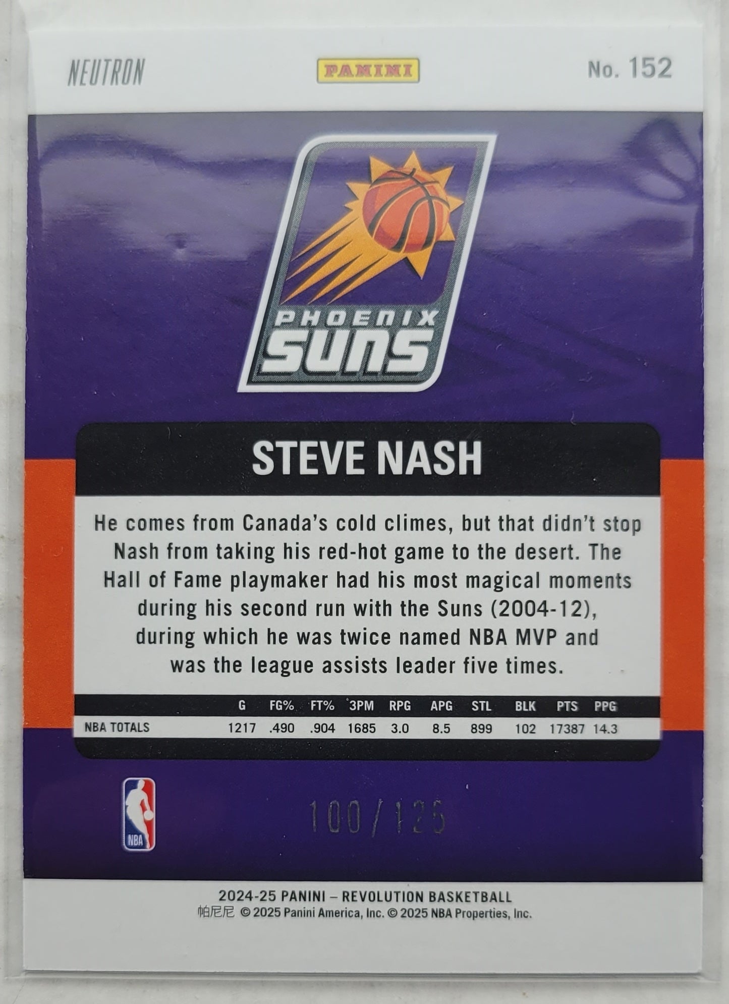 Steve Nash - 2024-25 Panini Revolution Neutron #152 LGD - 100/125