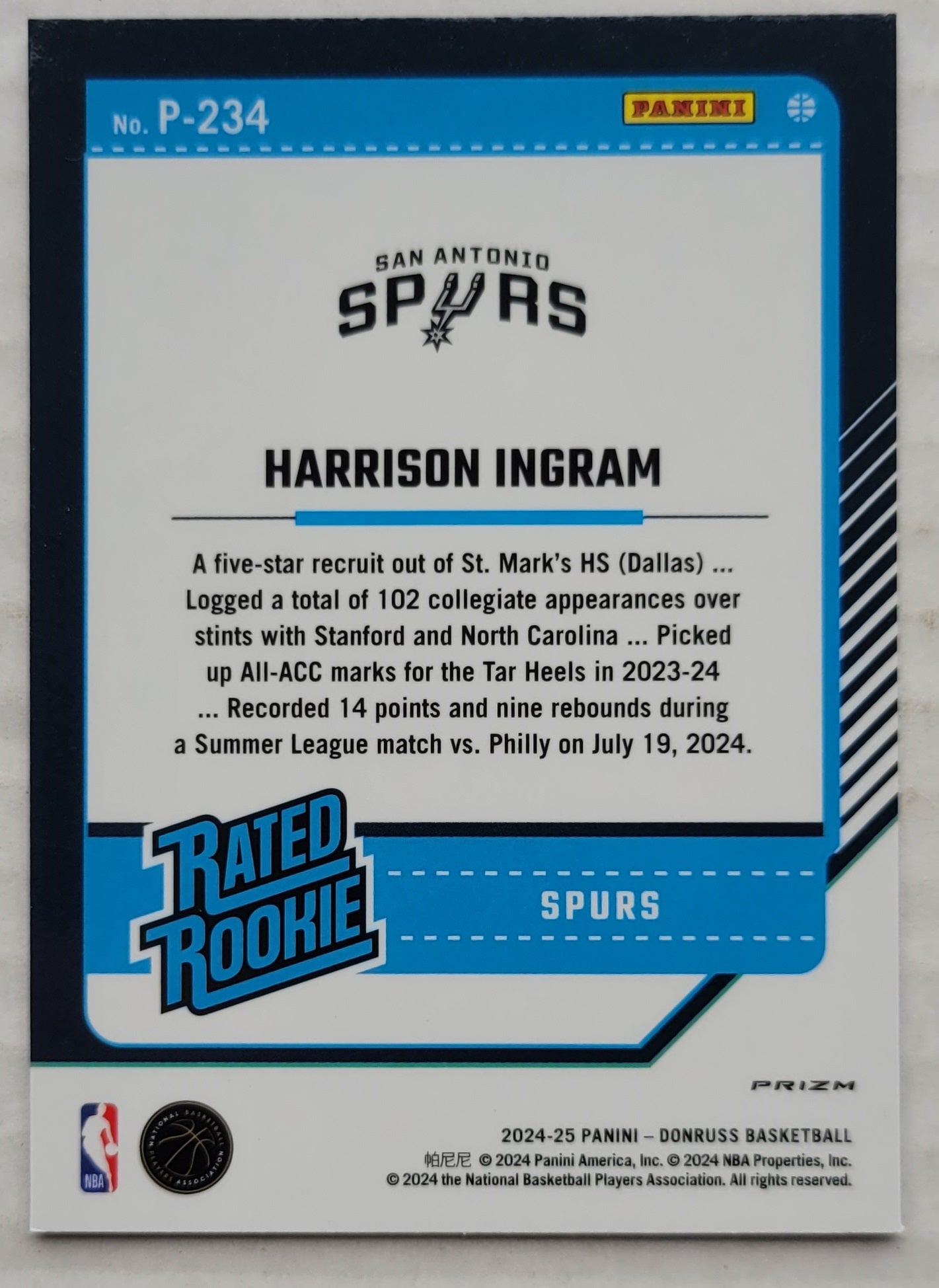 Harrison Ingram - 2024-25 Donruss Optic Preview Blue Cracked Ice #234 RR RC