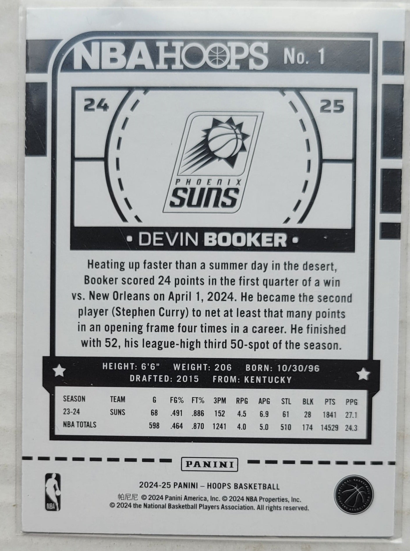 Devin Booker - 2024-25 Hoops Texture #1