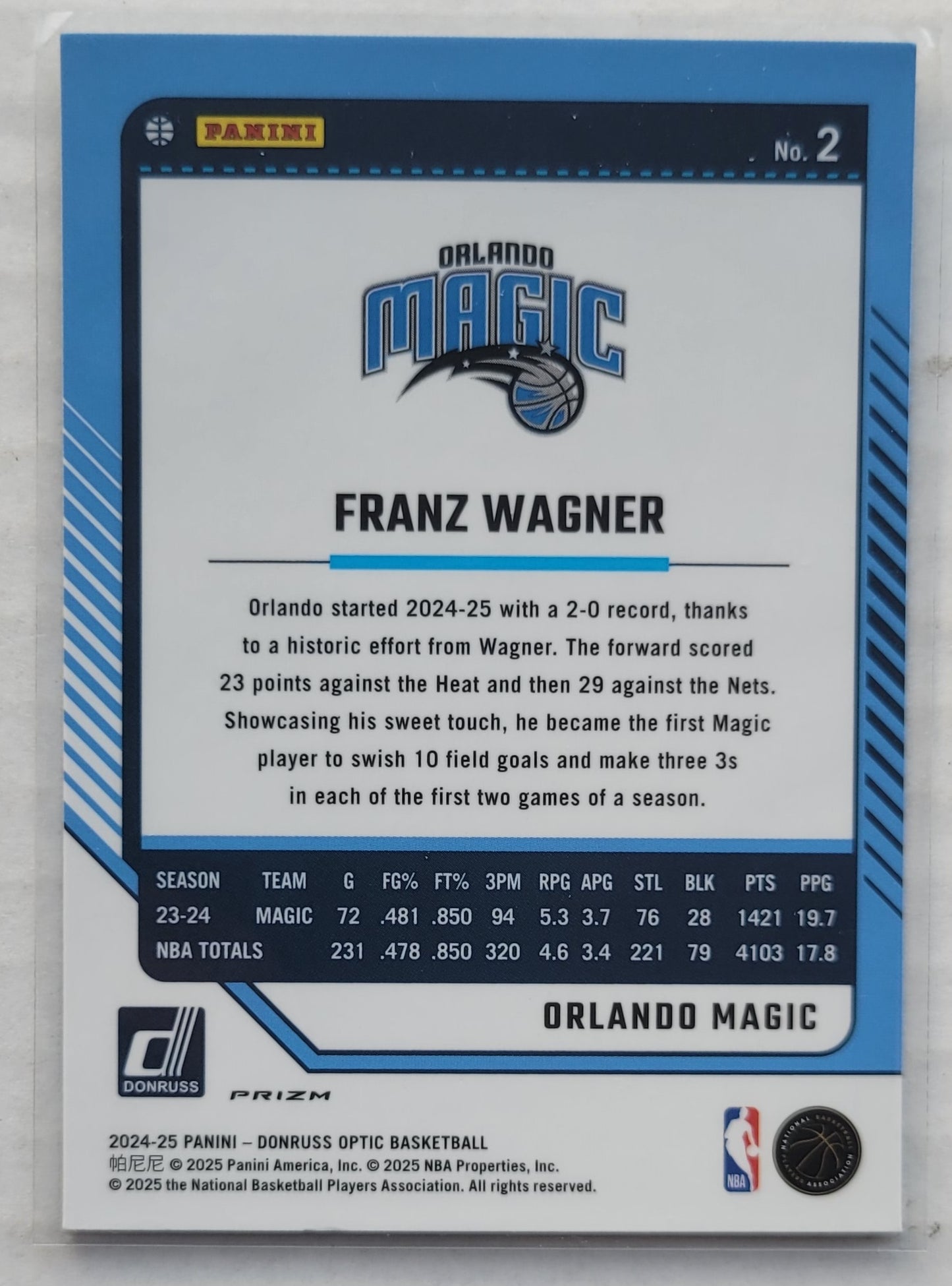 Franz Wagner - 2024-25 Donruss Optic Holo #2