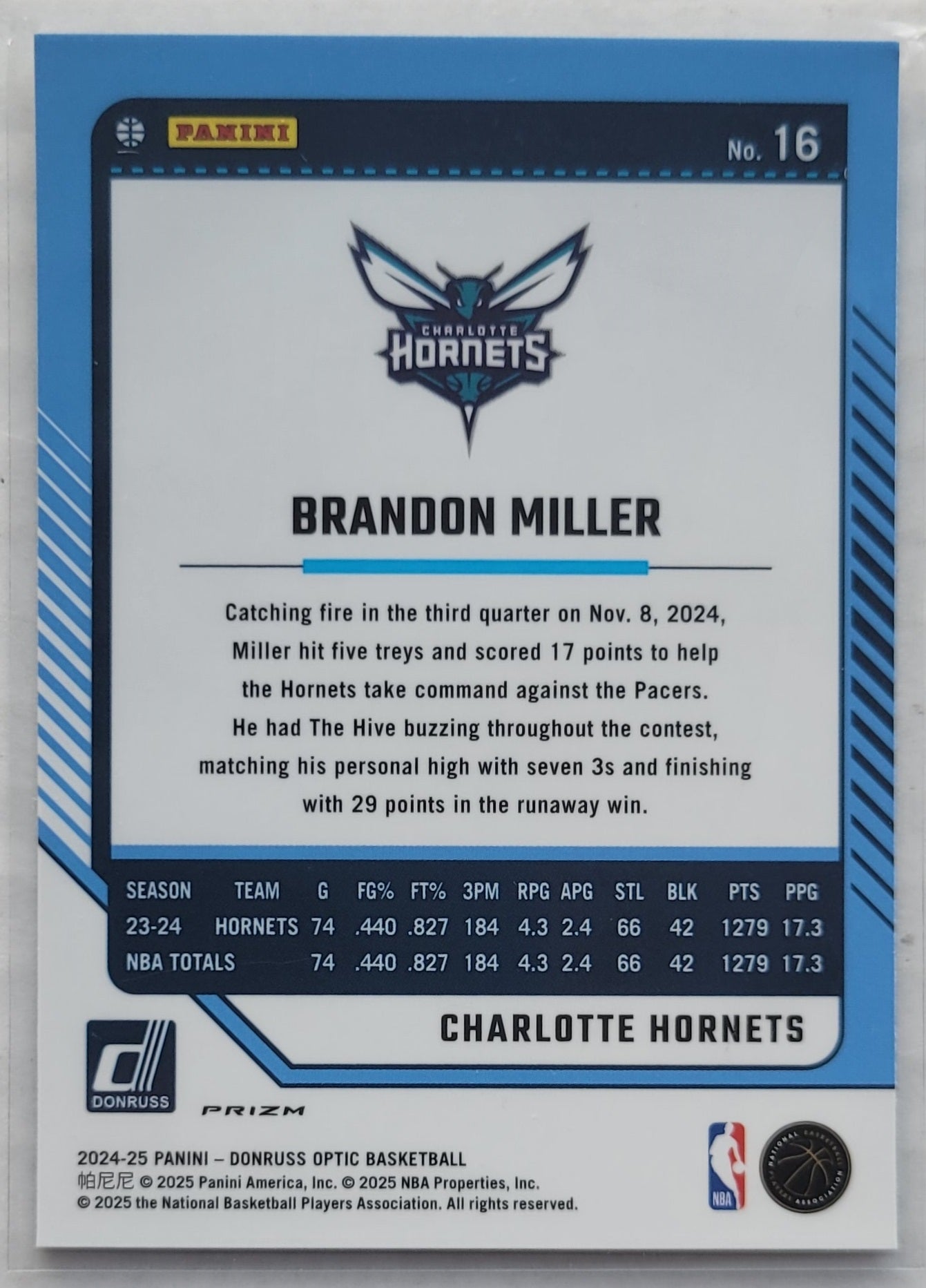 Brandon Miller - 2024-25 Donruss Optic Holo #16