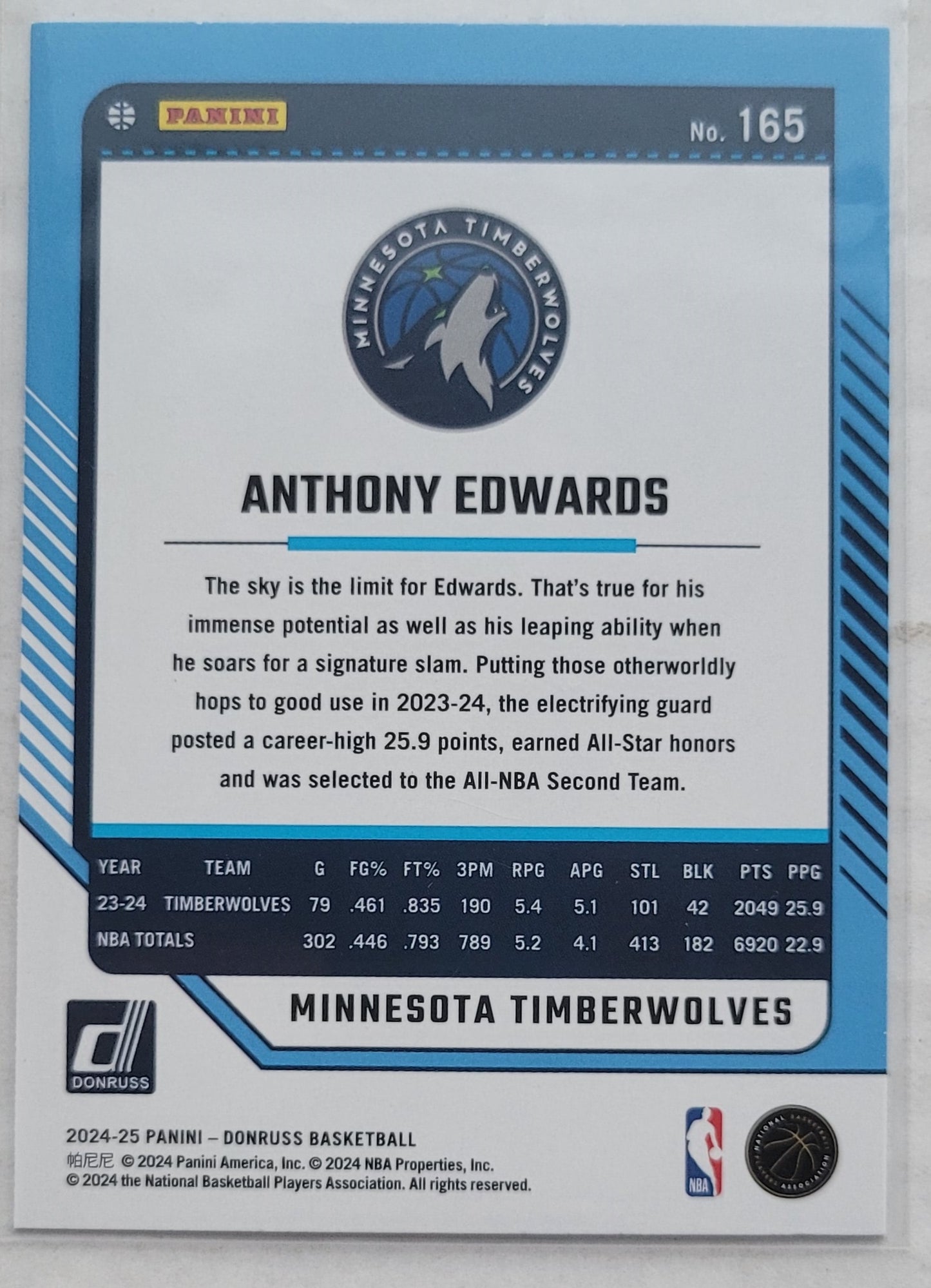 Anthony Edwards - 2024-25 Donruss Press Proof Silver #165