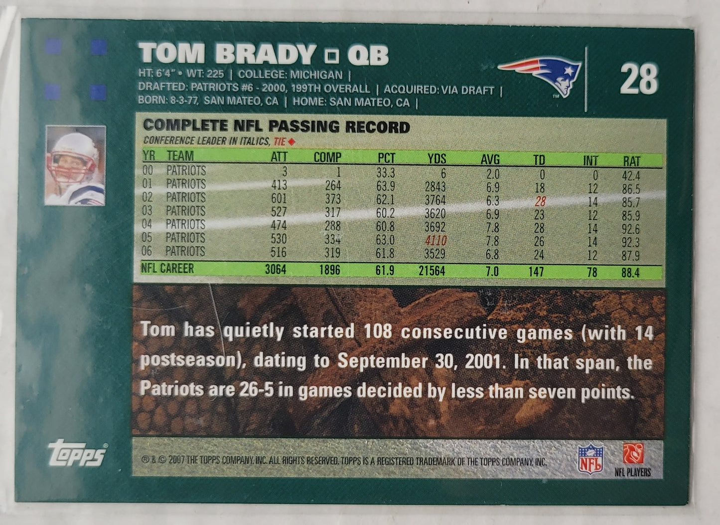 Tom Brady - 2007 Topps #28