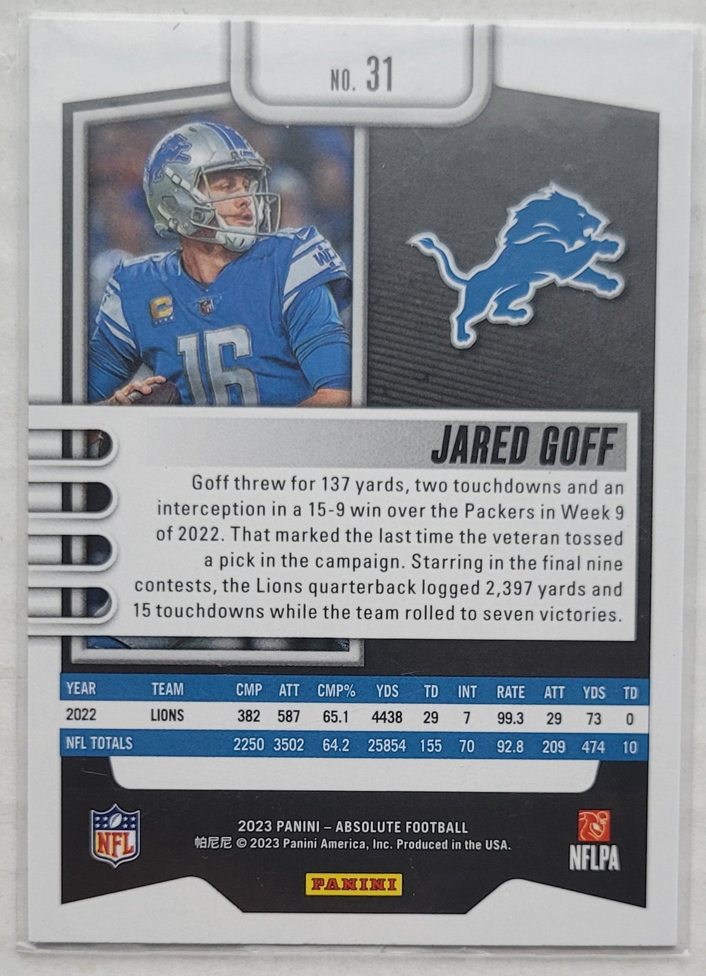Jared Goff - 2023 Absolute Black #31