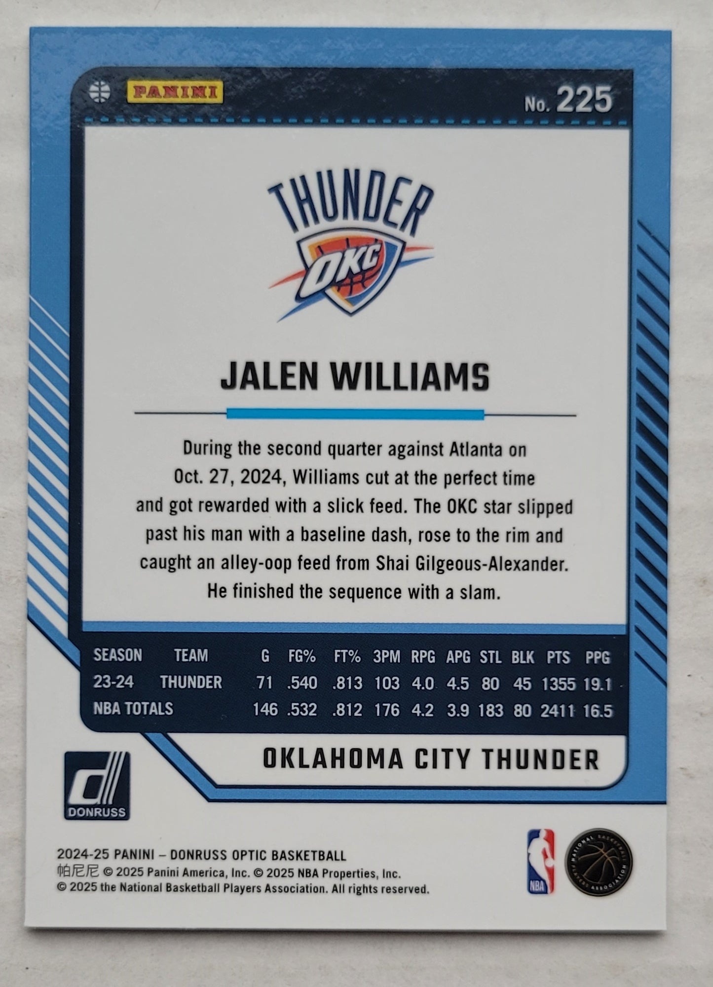 Jalen Williams - 2024-25 Donruss Optic #225