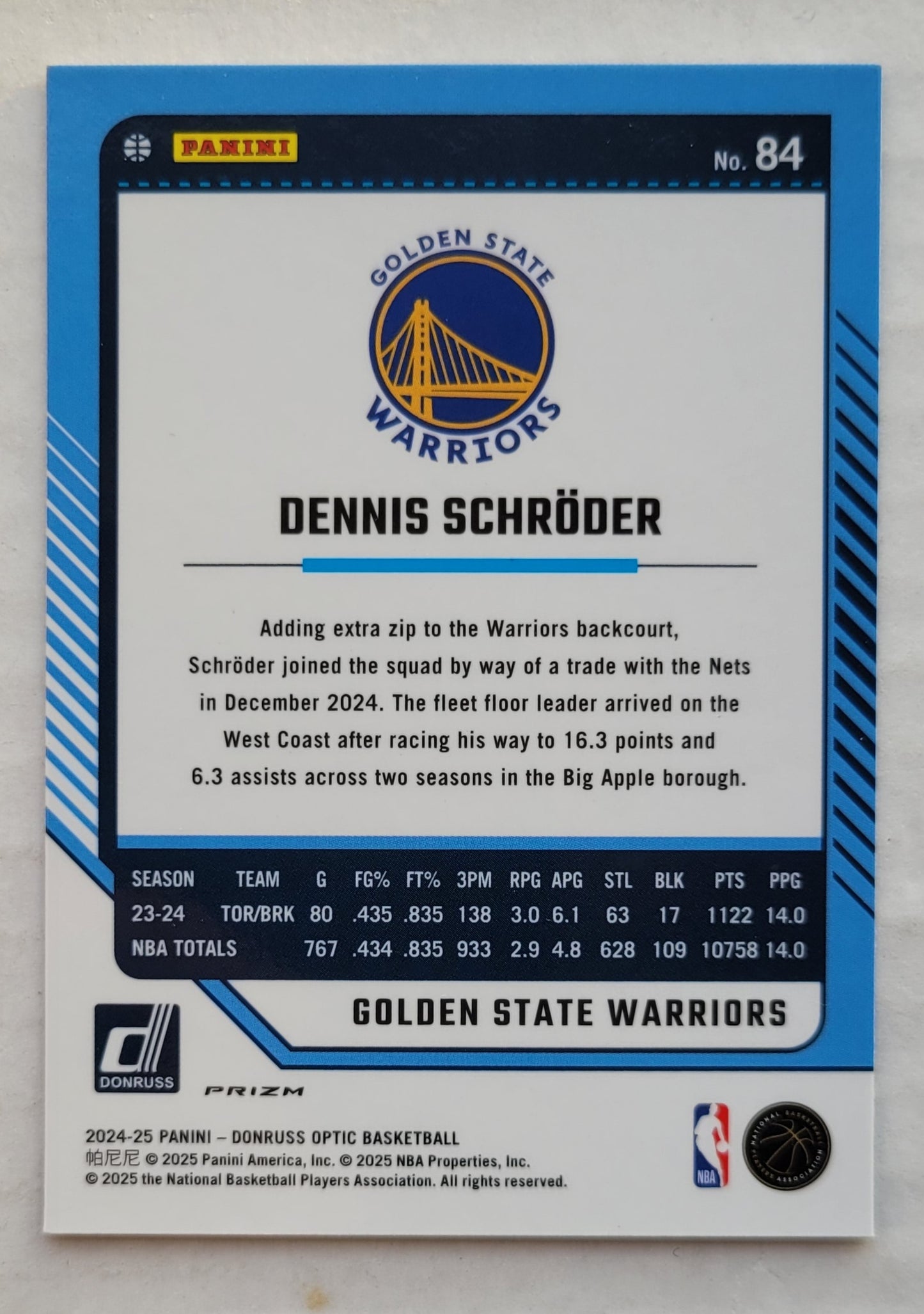 Dennis Schroder - 2024-25 Donruss Optic Purple Shock #84