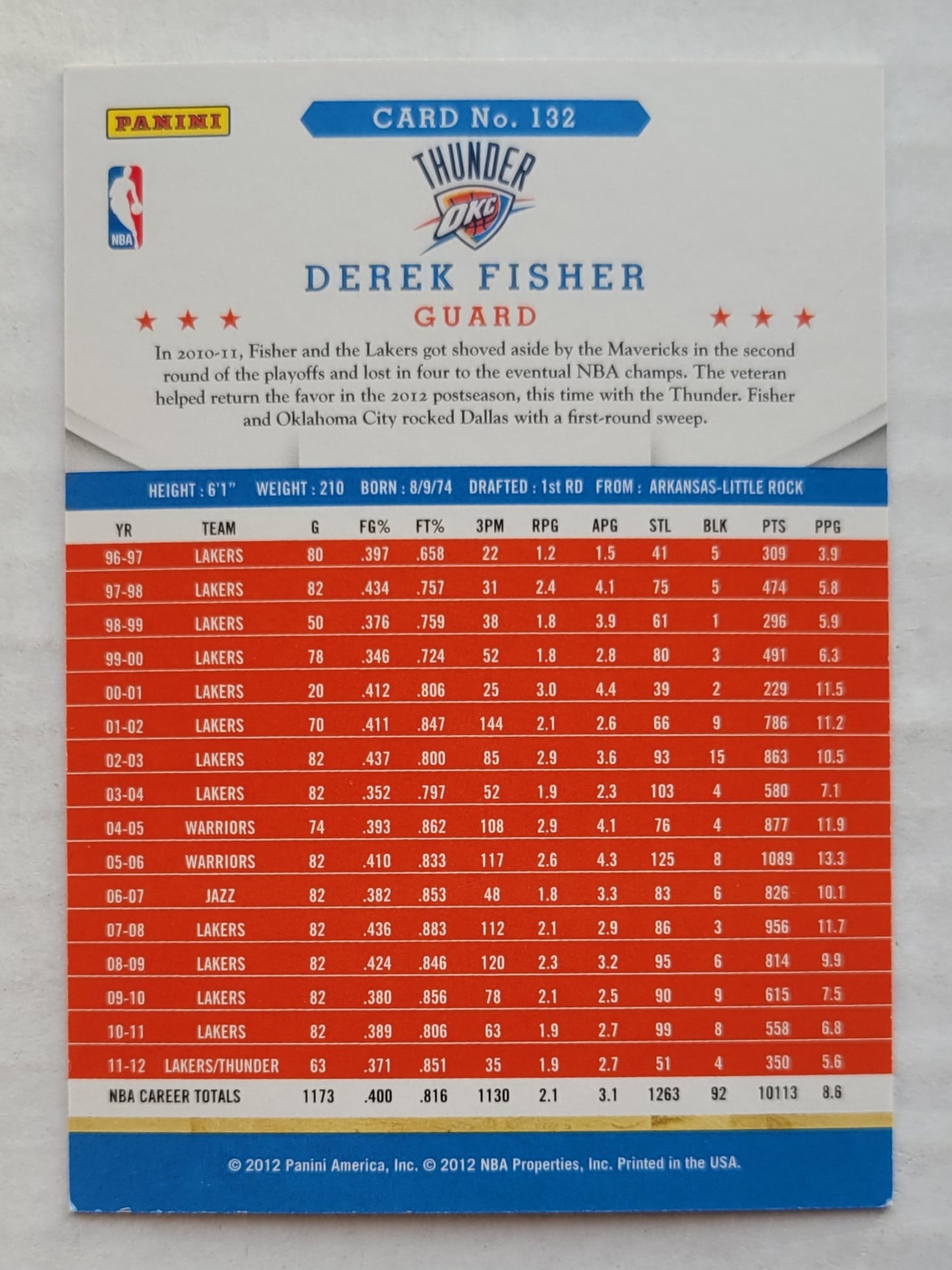 Derek Fisher - 2012-13 Hoops #132