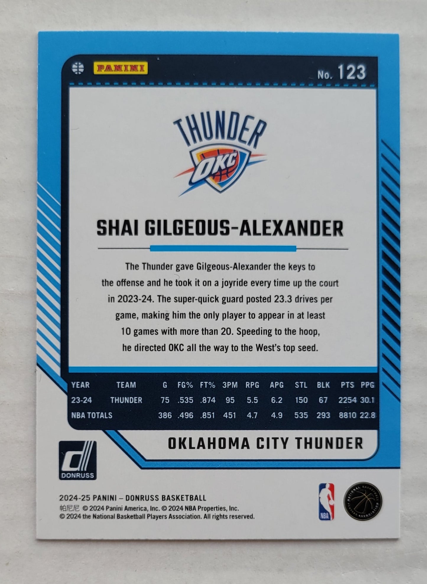 Shai Gilgeous-Alexander - 2024-25 Donruss Winter #123