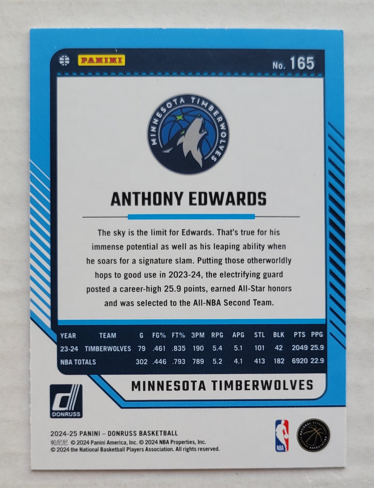 Anthony Edwards - 2024-25 Donruss Winter #165