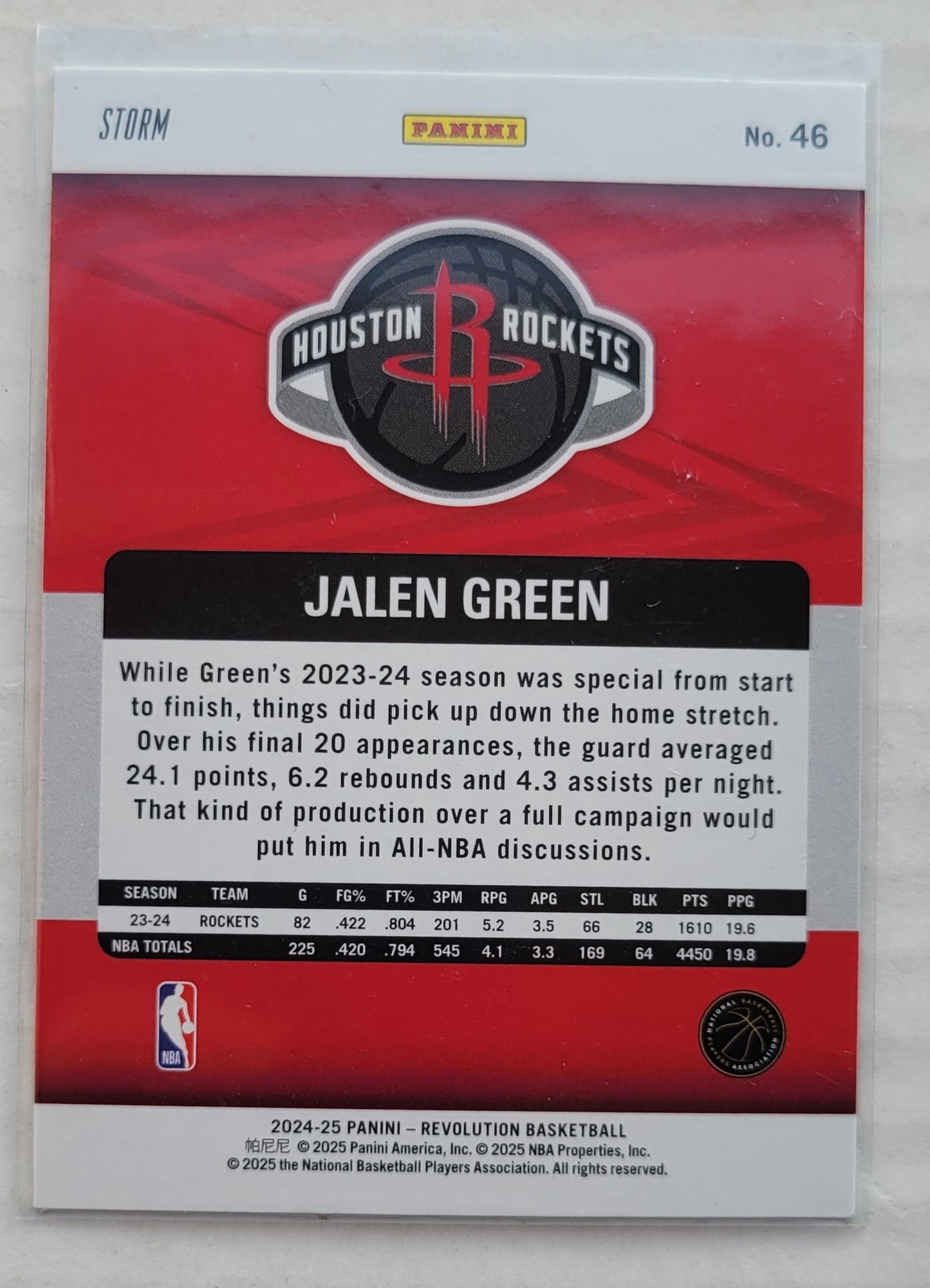 Jalen Green - 2024-25 Panini Revolution Blue Storm #46
