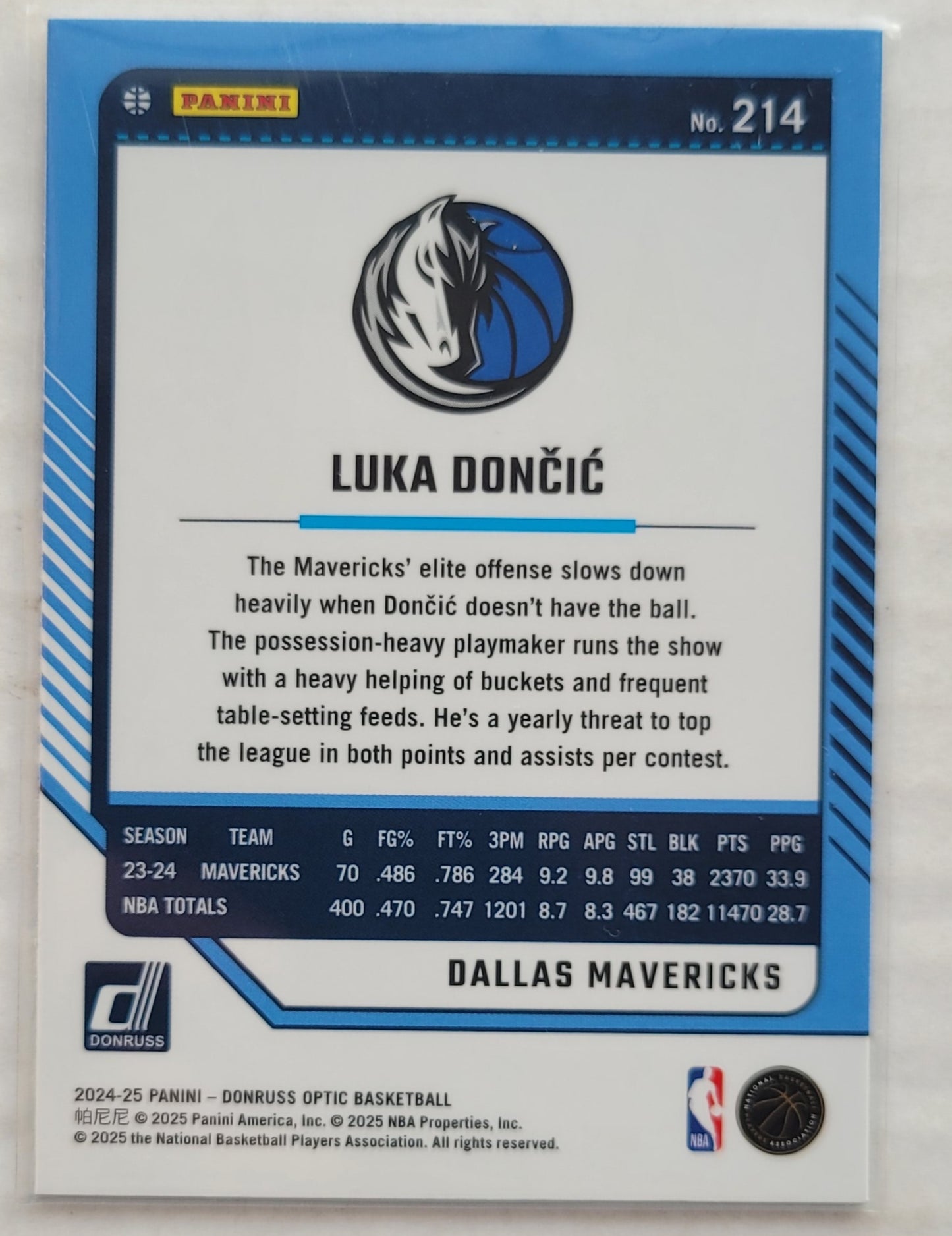 Luka Doncic - 2024-25 Donruss Optic #214