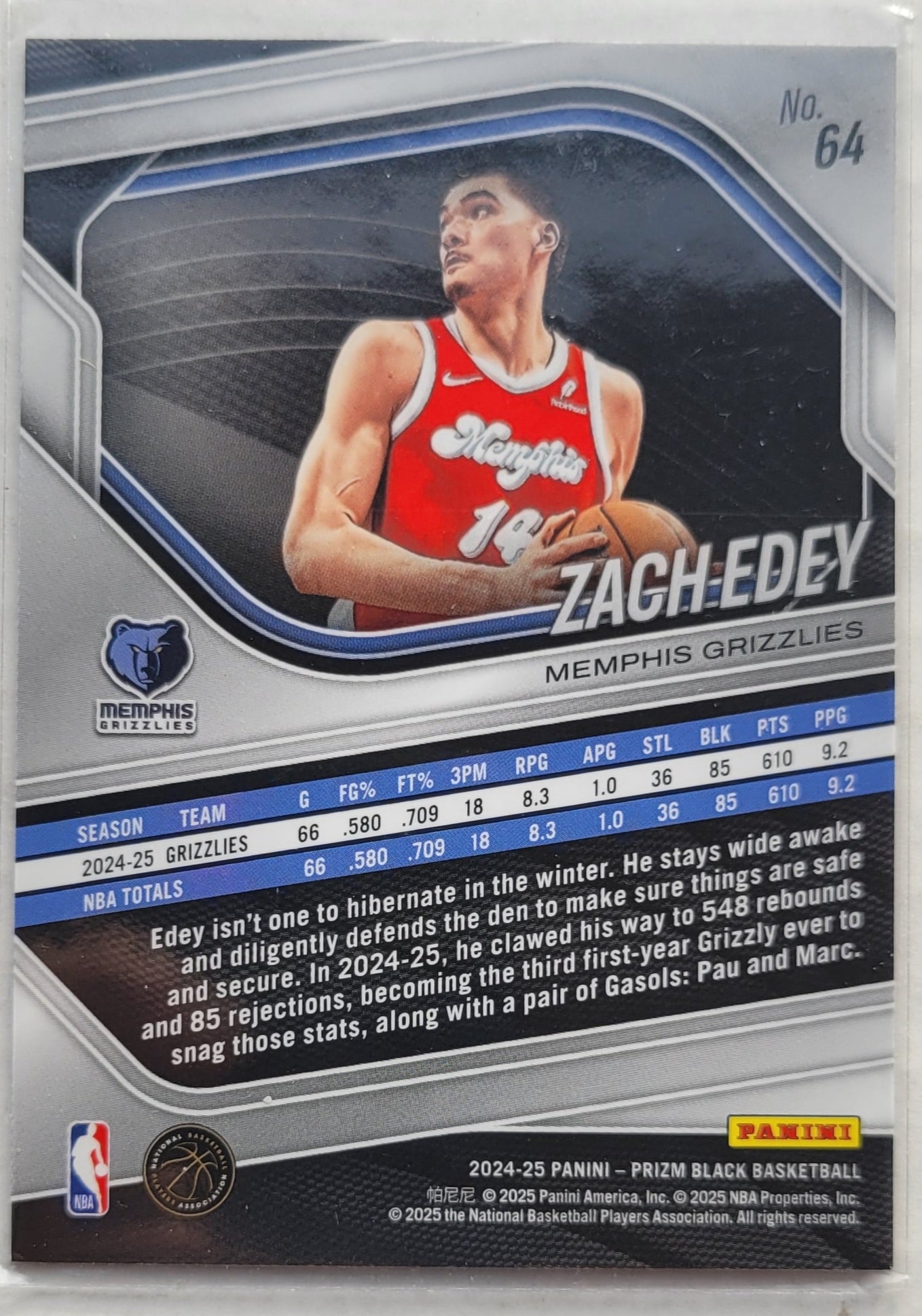 Zach Edey - 2024-25 Panini Prizm Black #64 RC