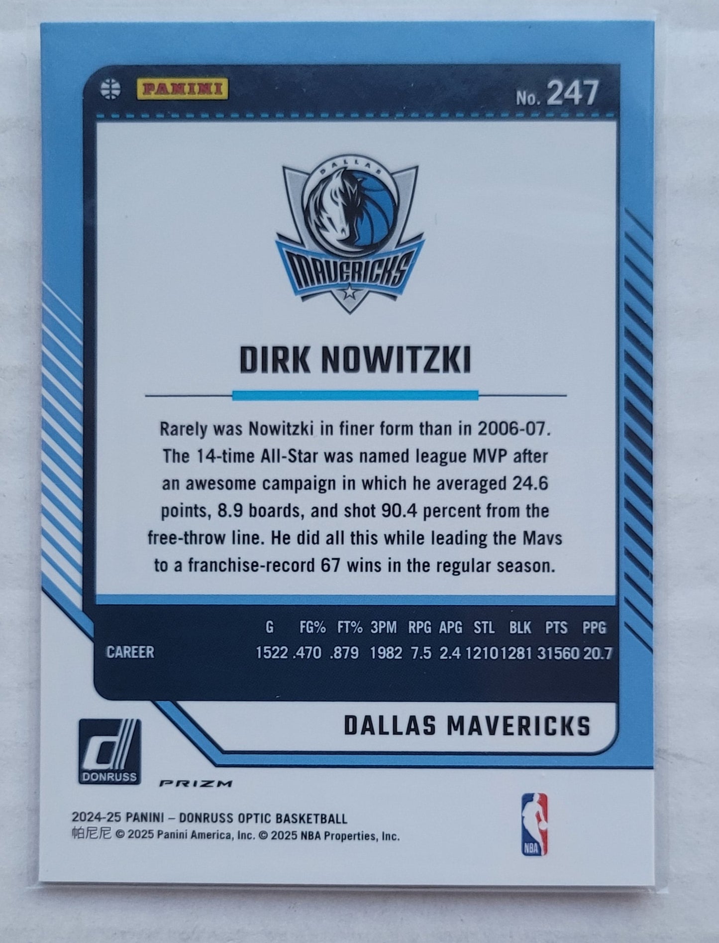 Dirk Nowitzki - 2024-25 Donruss Optic Holo #247 LGD