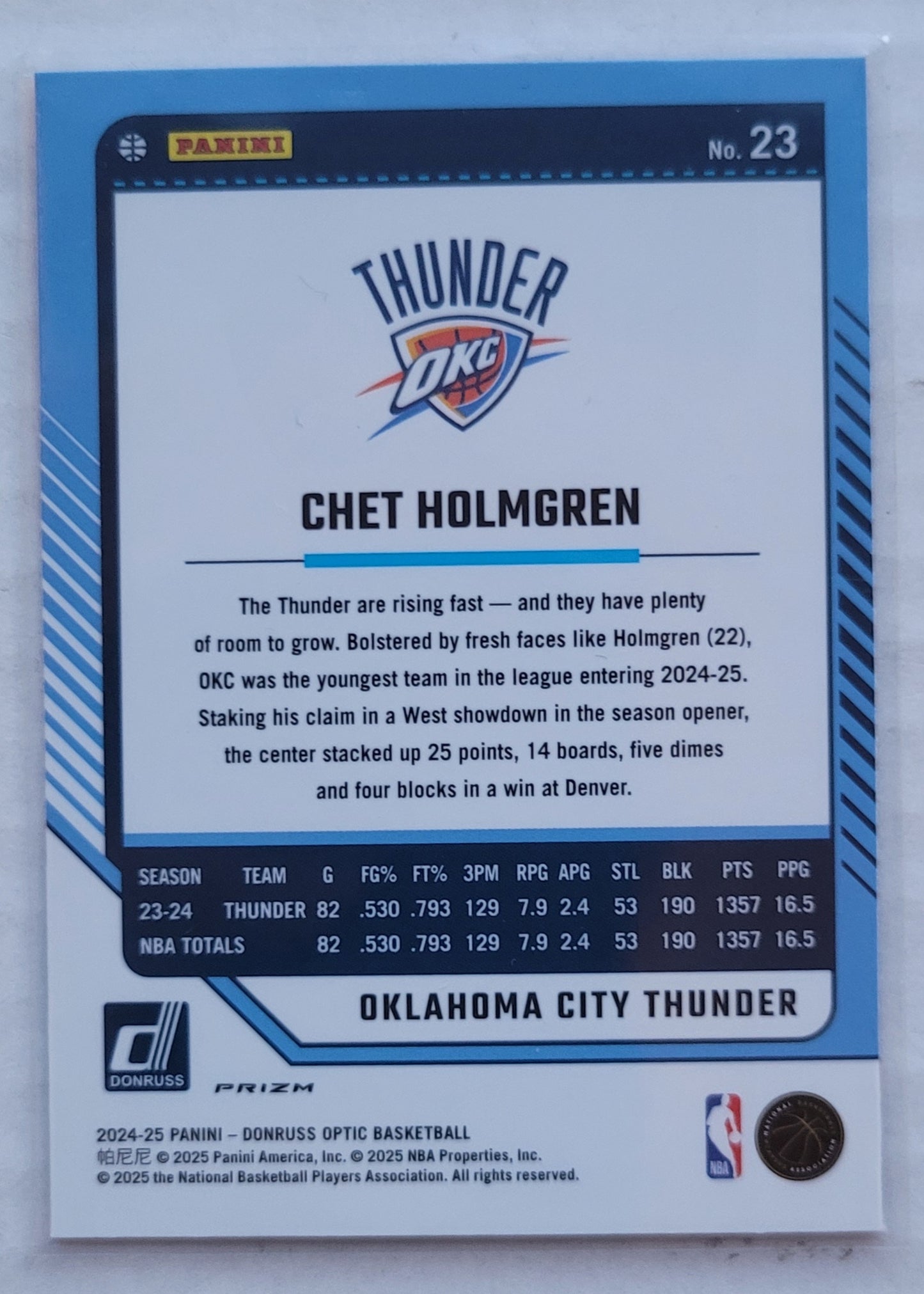 Chet Holmgren - 2024-25 Donruss Optic Hyper Pink #23