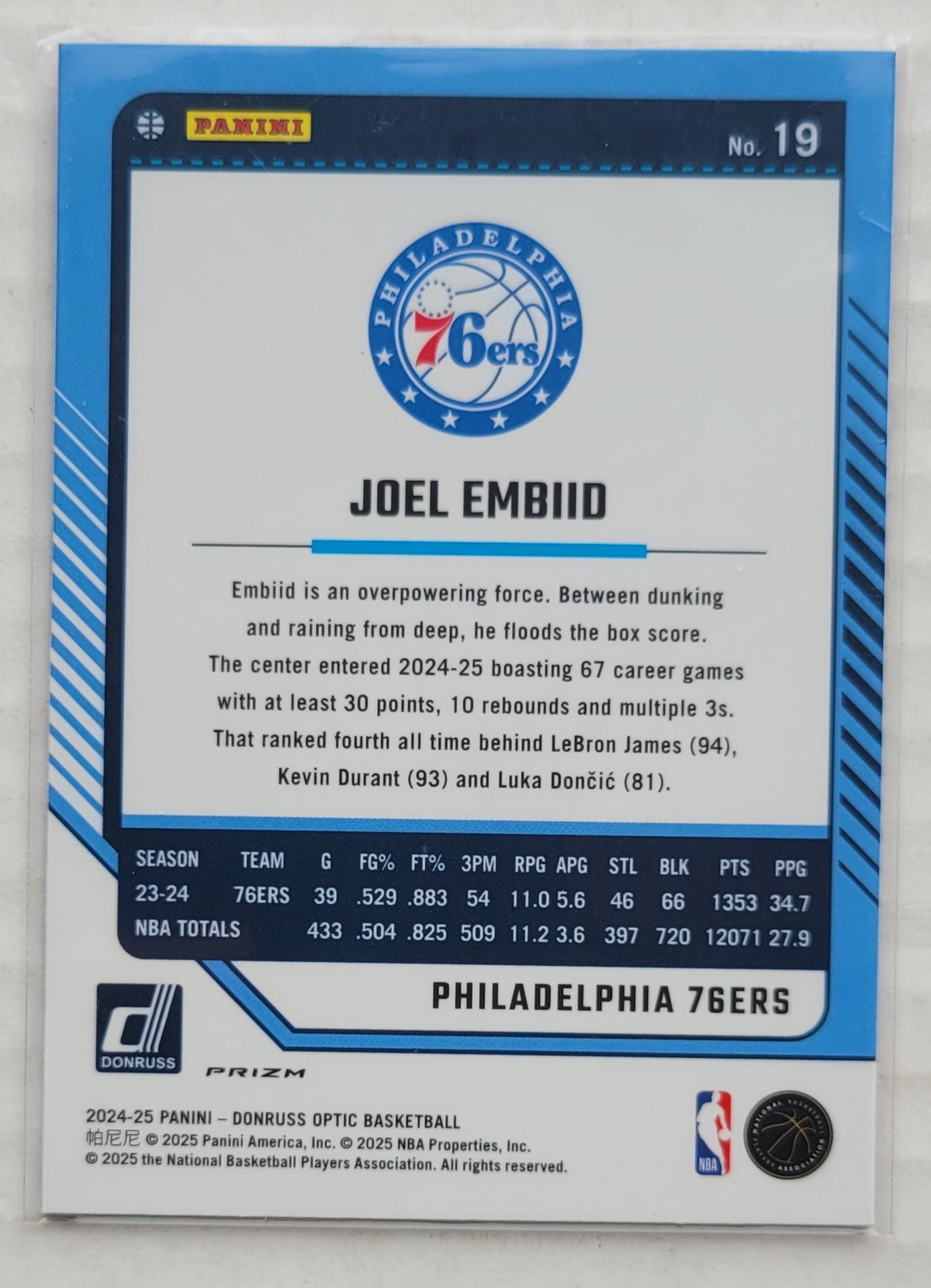 Joel Embiid - 2024-25 Donruss Optic Hyper Pink #19