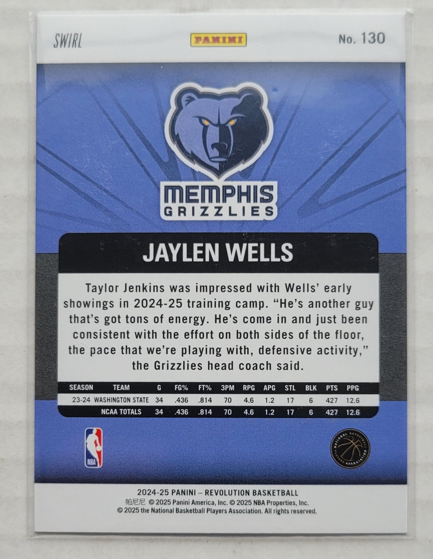 Jaylen Wells - 2024-25 Panini Revolution Red Swirl #130 RC
