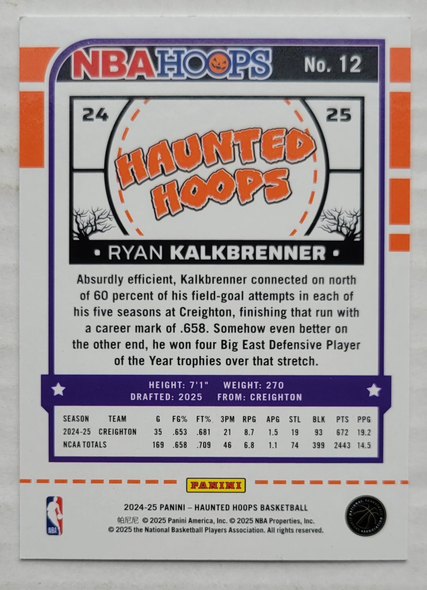 Ryan Kalkbrenner - 2024-25 Hoops Haunted Hoops Extended #12