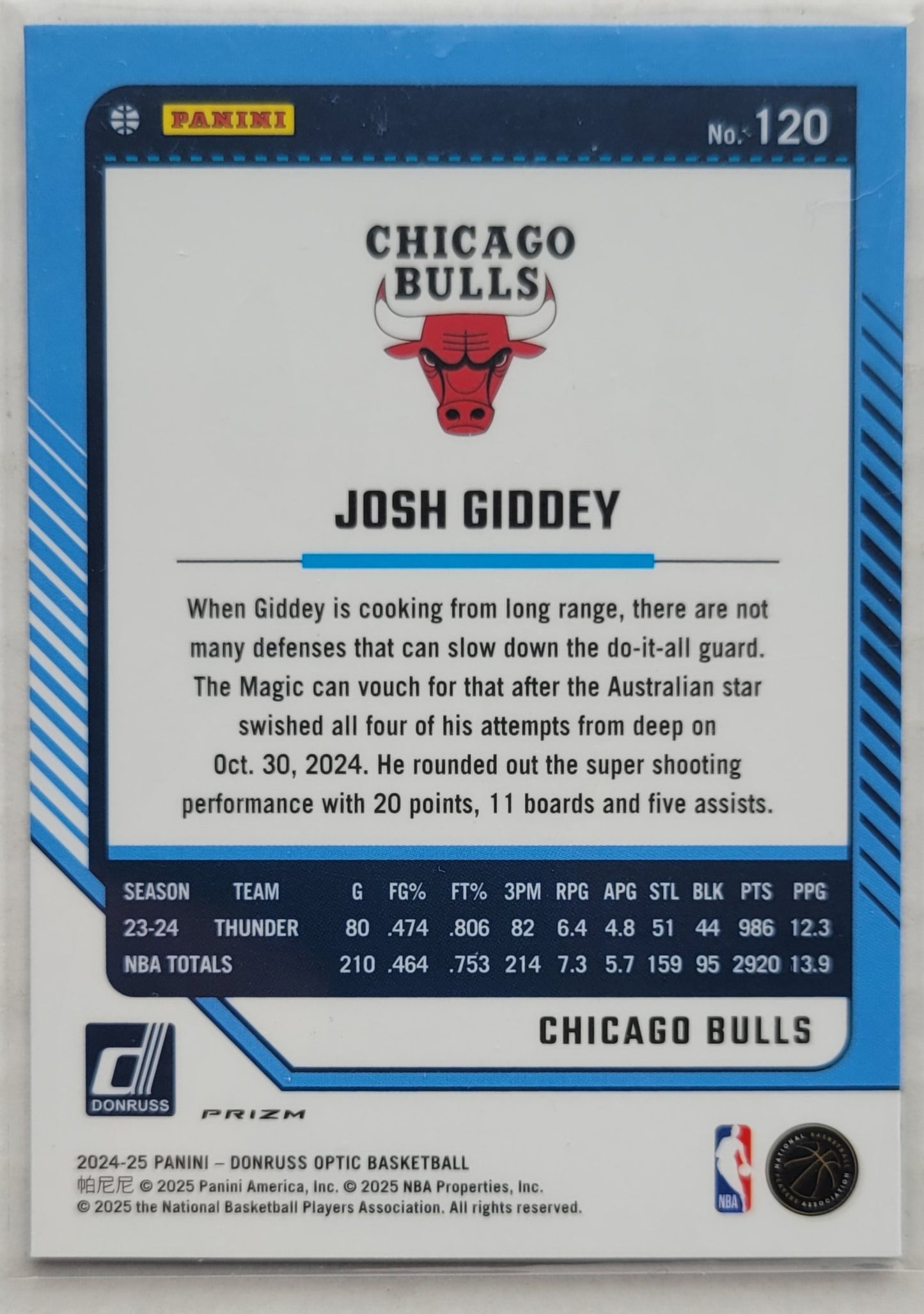 Josh Giddey - 2024-25 Donruss Optic Purple #120