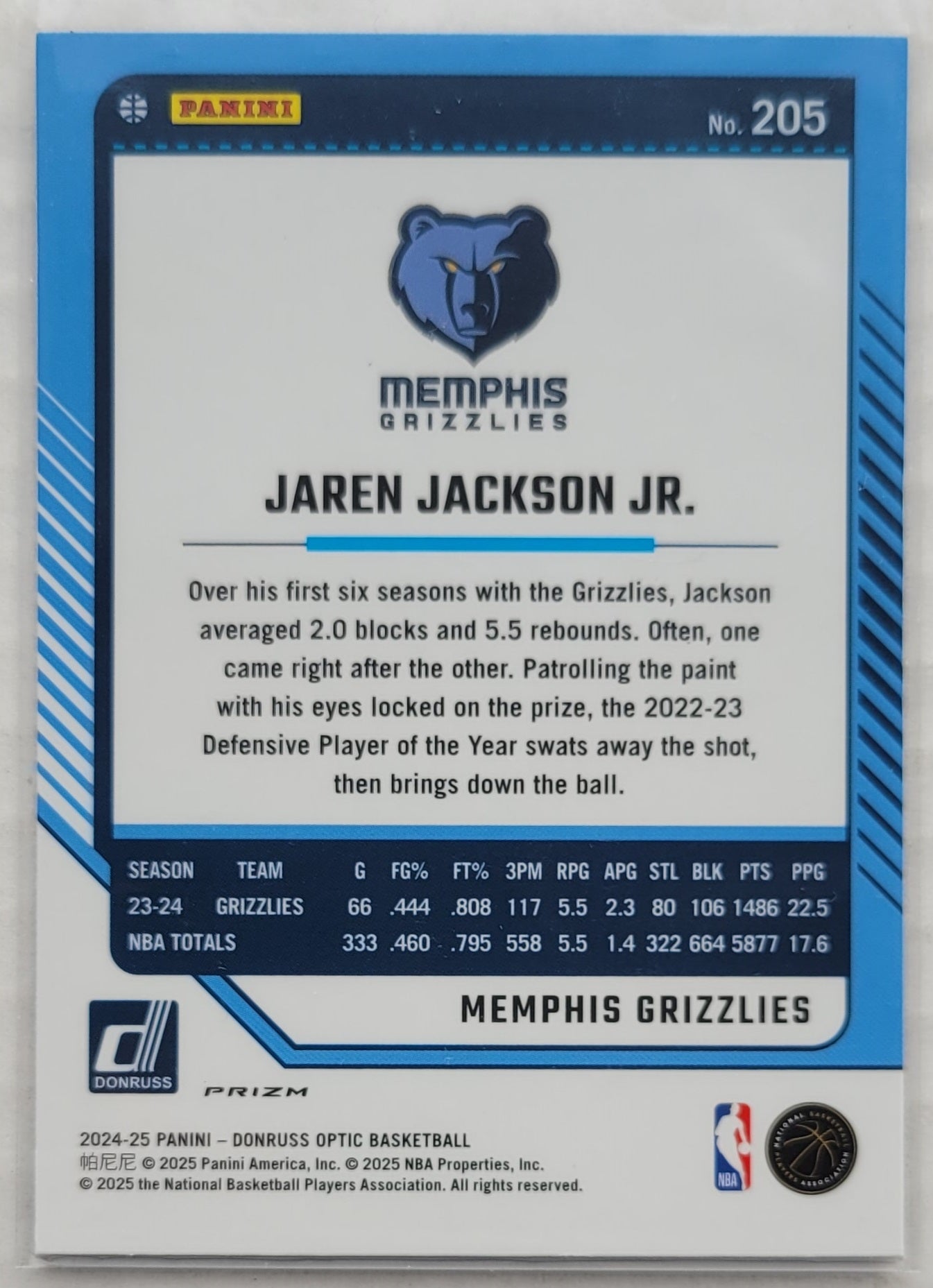 Jaren Jackson Jr. - 2024-25 Donruss Optic Purple Shock #205