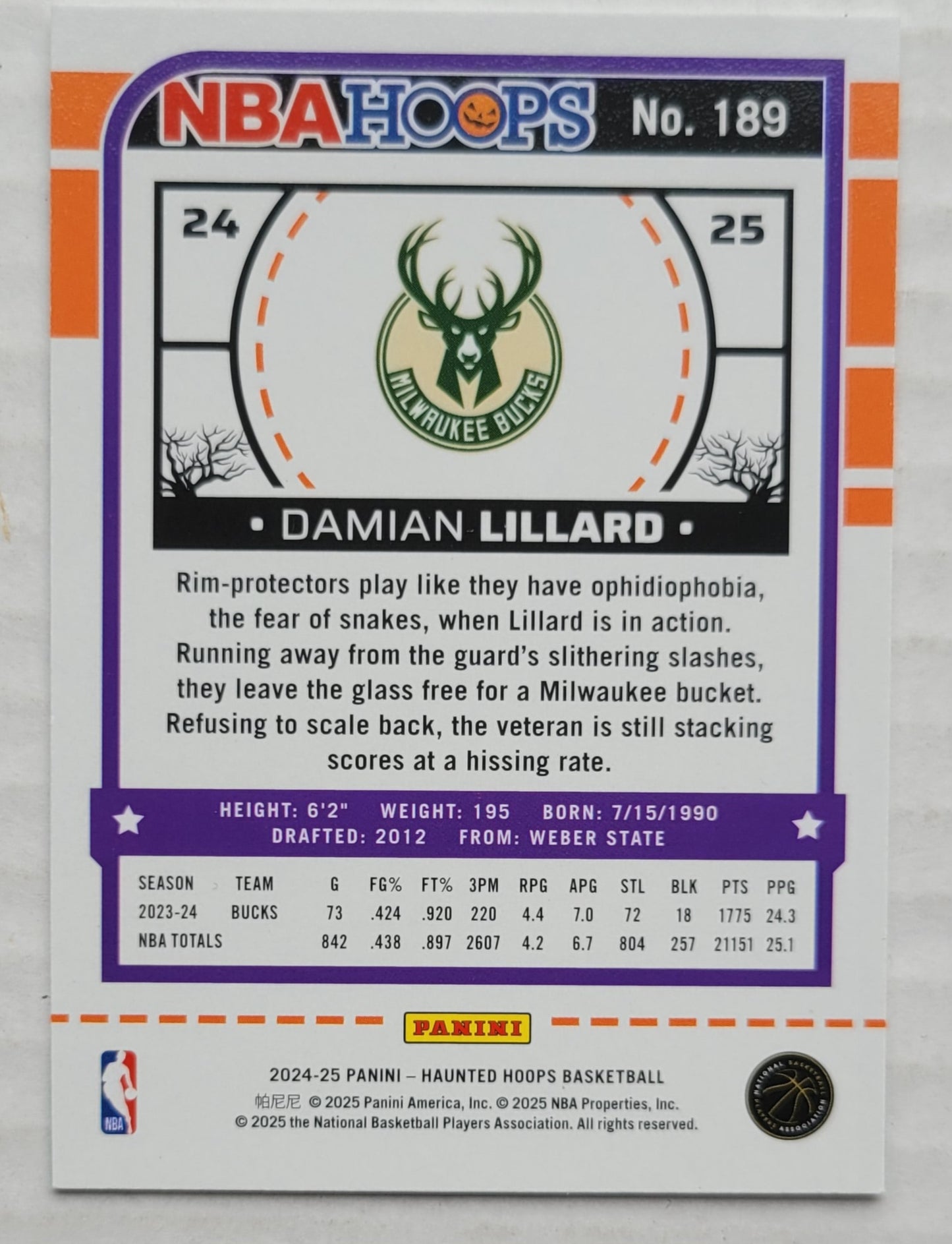 Damian Lillard - 2024-25 Hoops Haunted Hoops #189