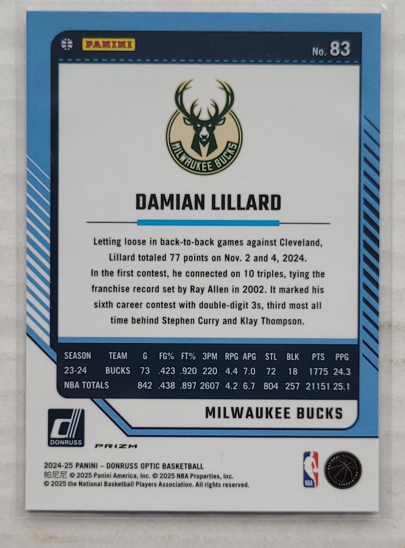 Damian Lillard - 2024-25 Donruss Optic Hyper Pink #83