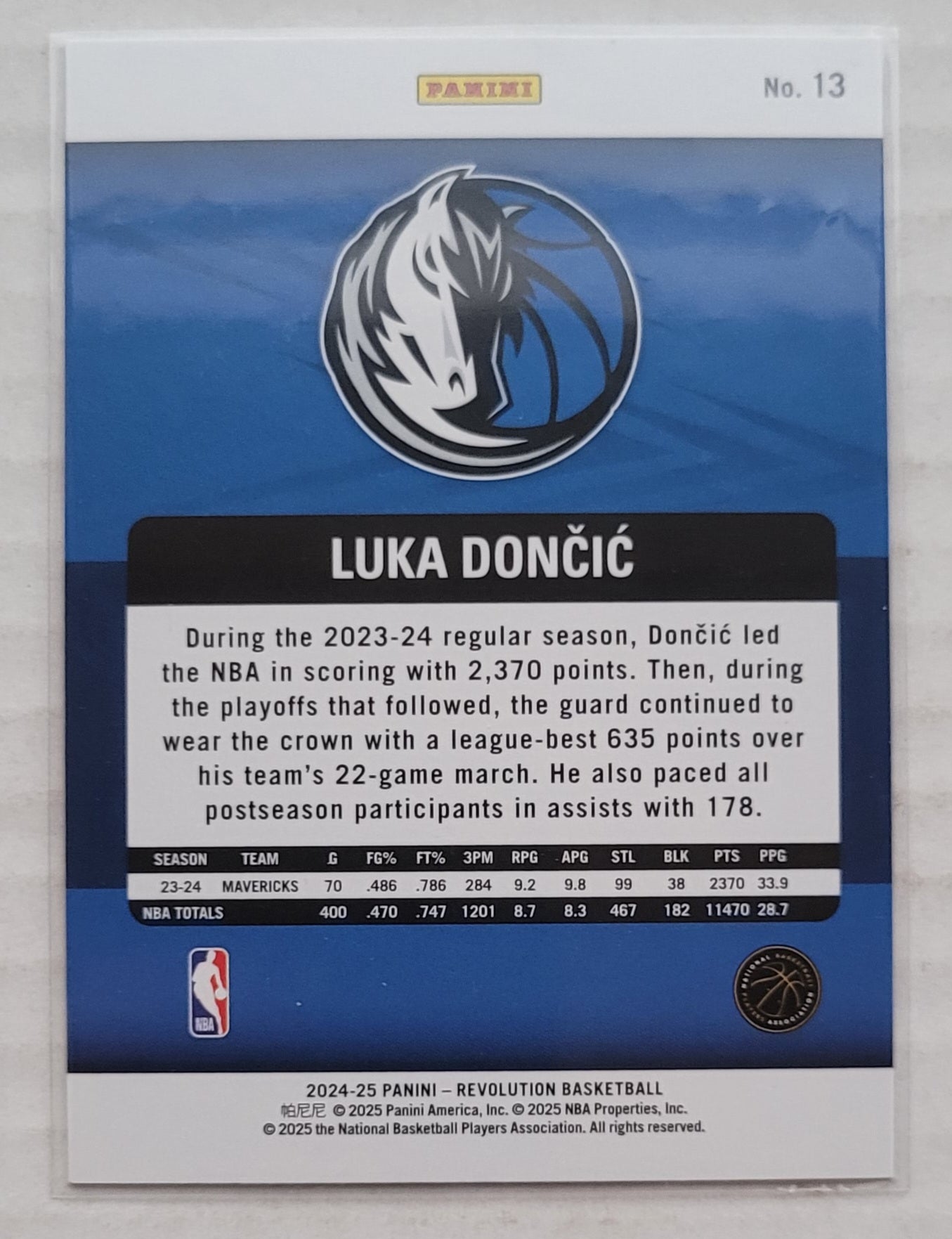 Luka Doncic - 2024-25 Panini Revolution #13
