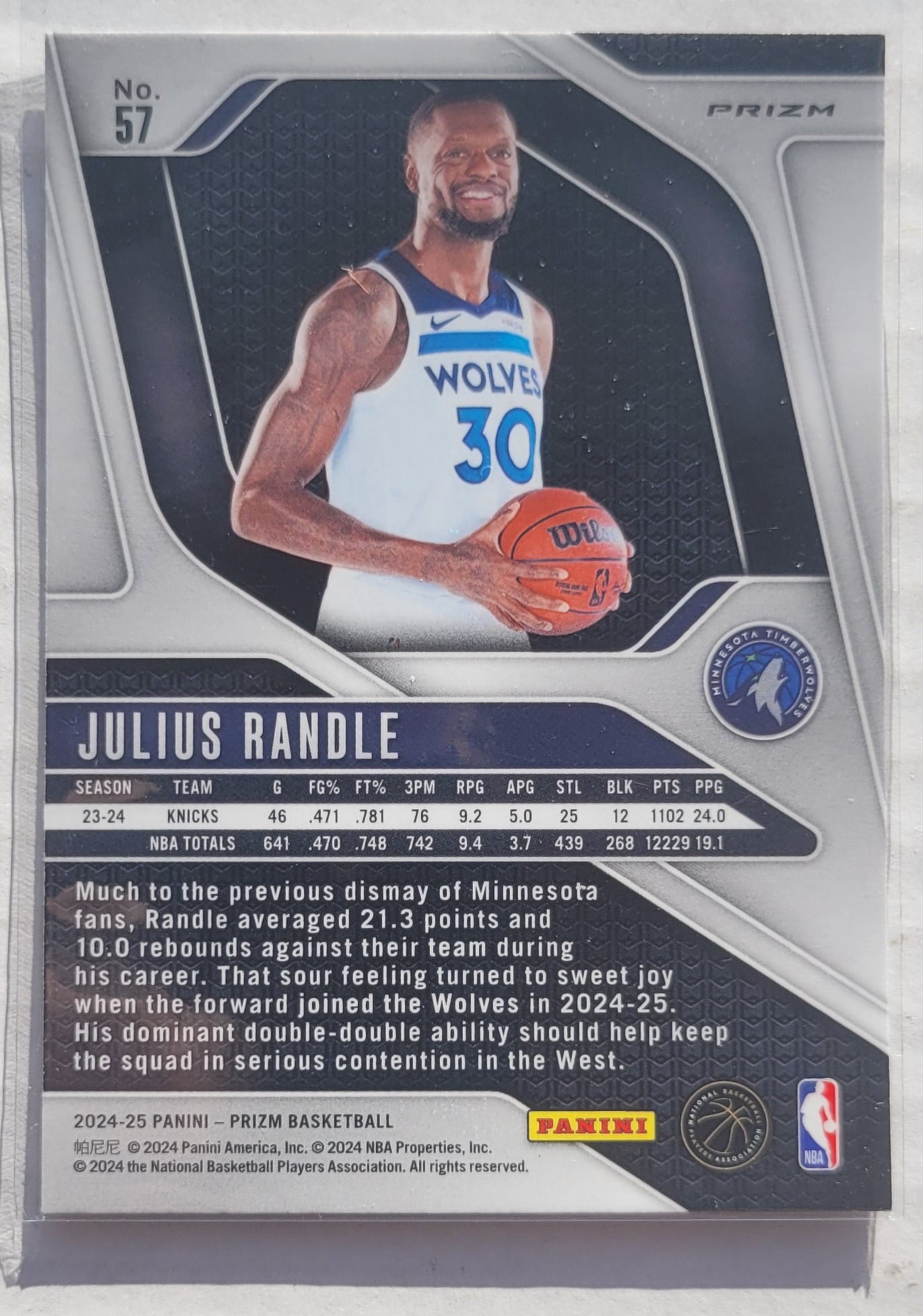 Julius Randle - 2024-25 Panini Prizm Prizms Red Ice #57