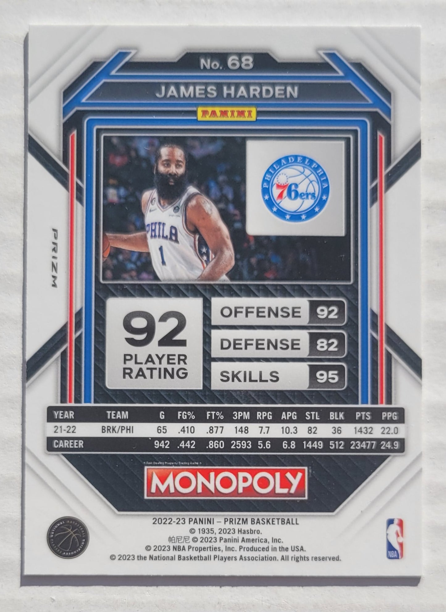 James Harden - 2022-23 Panini Prizm Monopoly Silver #68