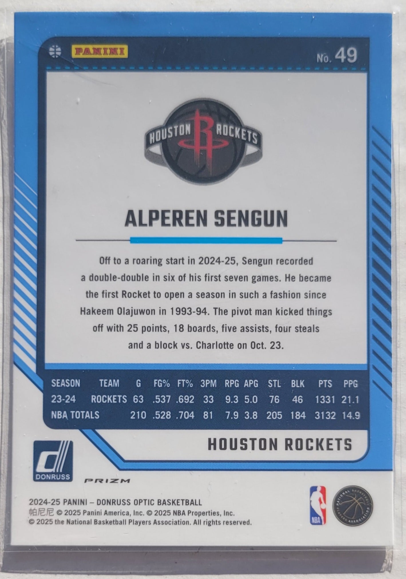 Alperen Sengun - 2024-25 Donruss Optic Holo #49