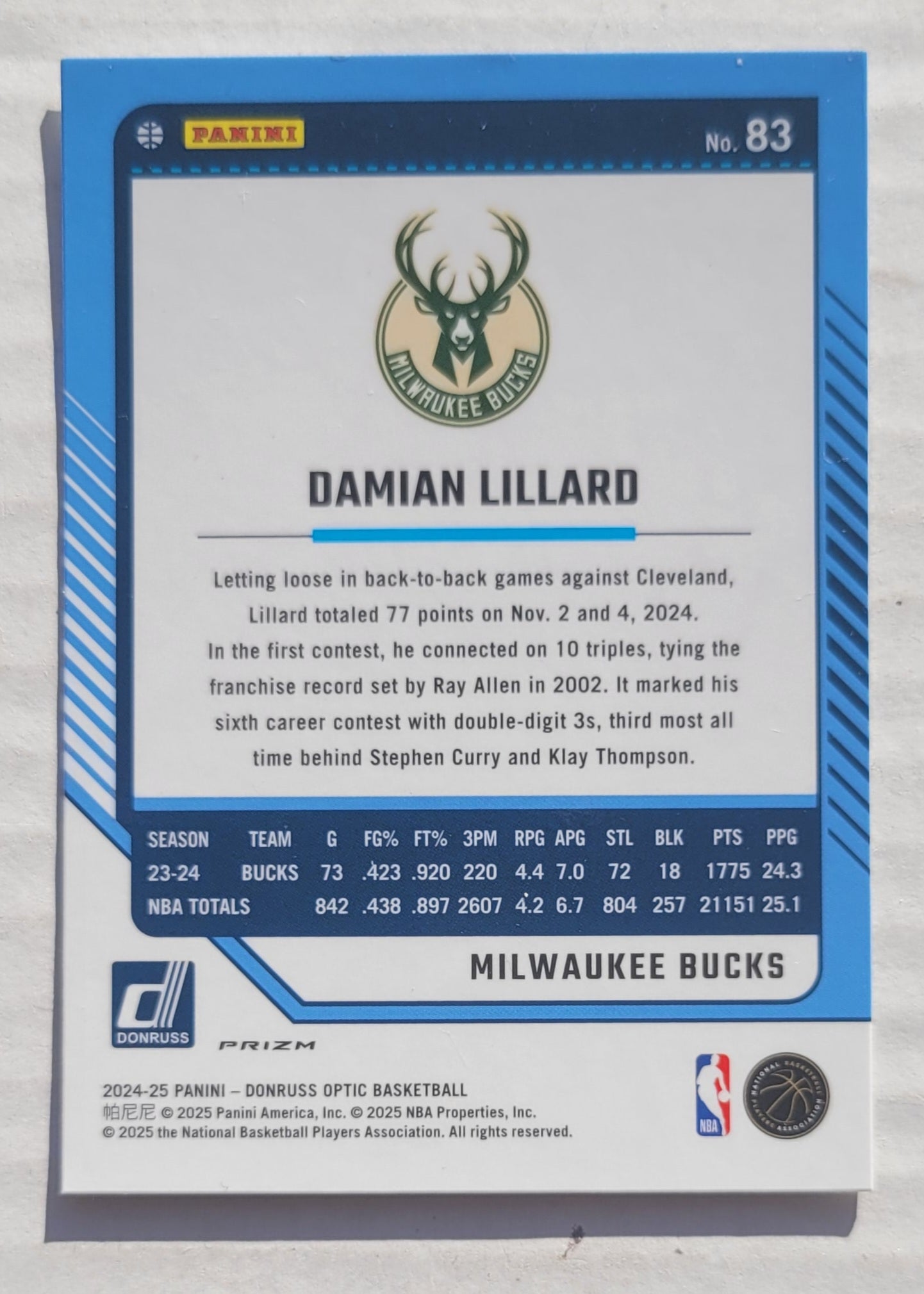 Damian Lillard - 2024-25 Donruss Optic Holo #83