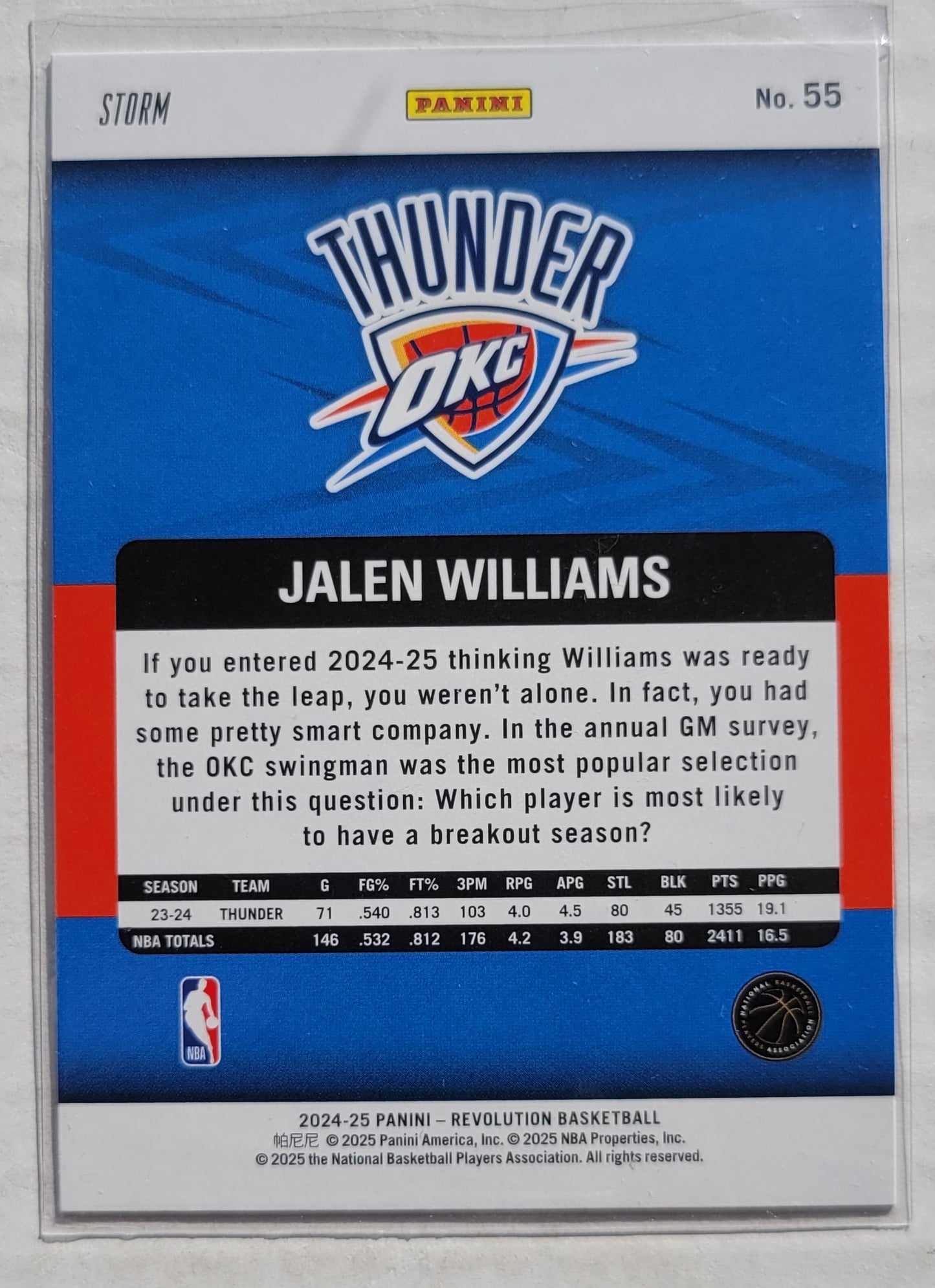 Jalen Williams - 2024-25 Panini Revolution Blue Storm #55