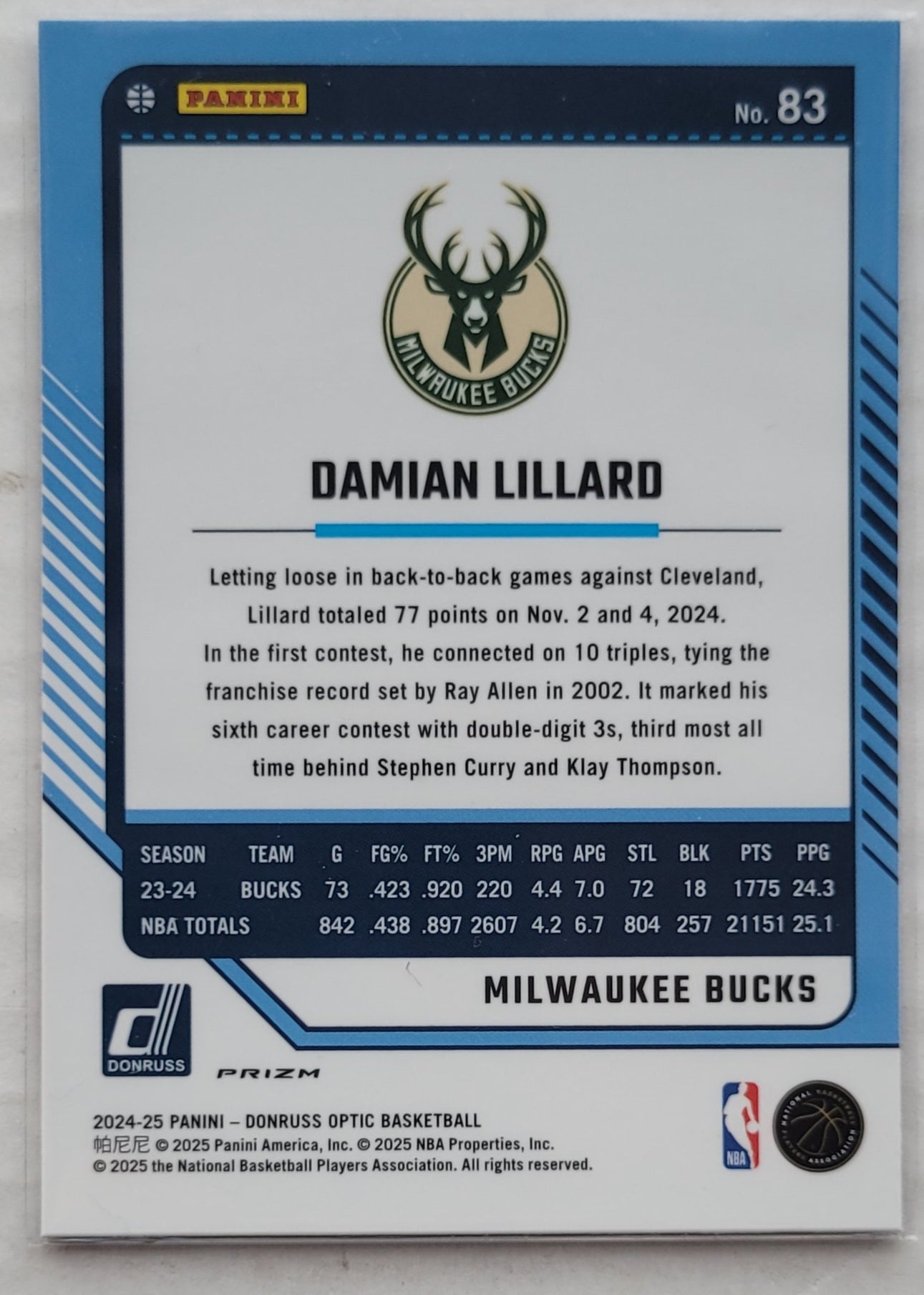 Damian Lillard - 2024-25 Donruss Optic Blue Velocity #83