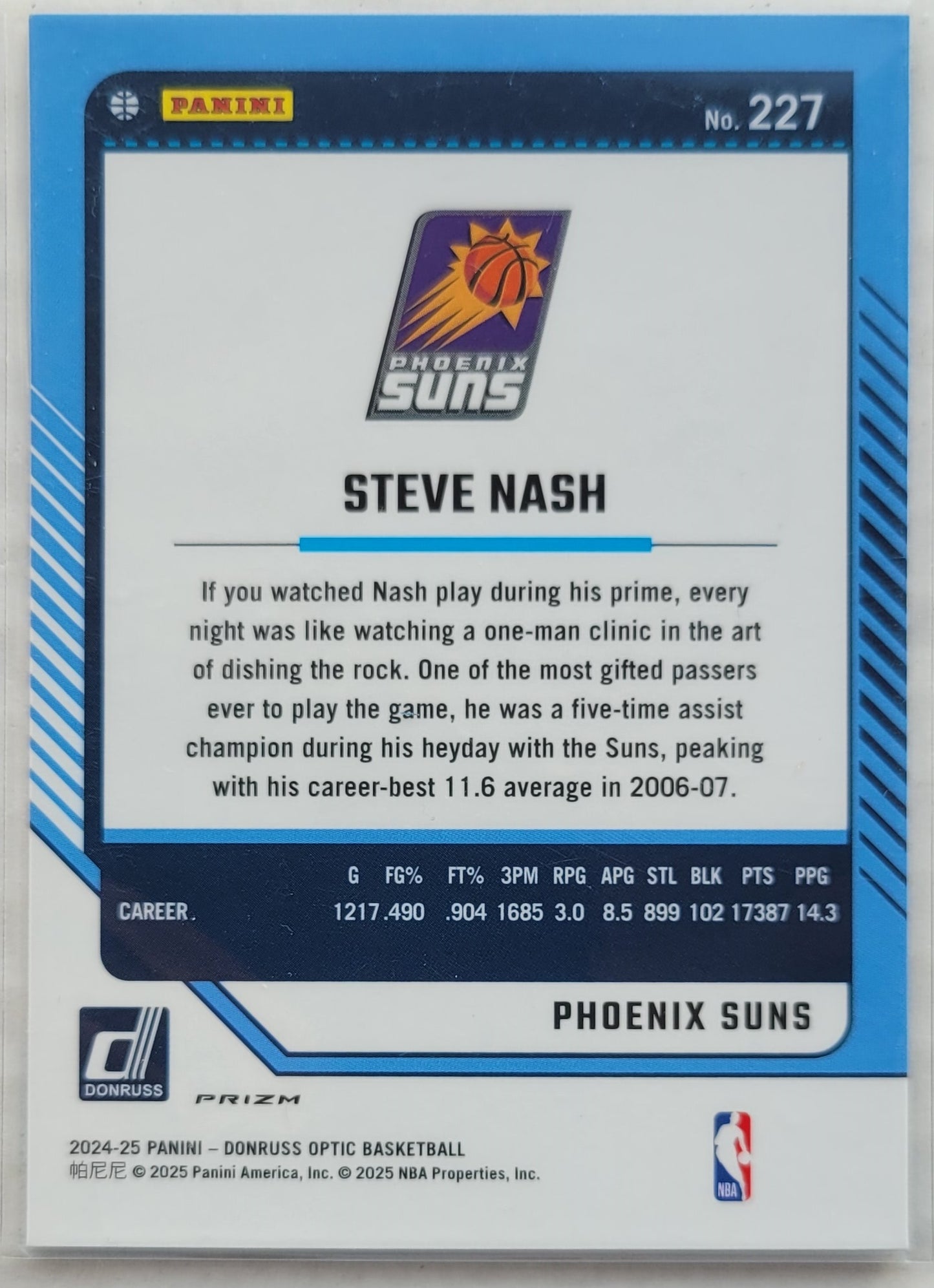 Steve Nash - 2024-25 Donruss Optic Holo #227 LGD