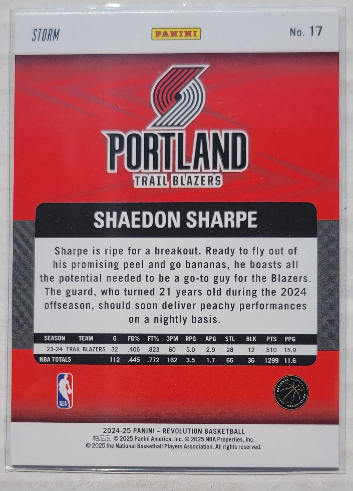 Shaedon Sharpe - 2024-25 Panini Revolution Blue Storm #17