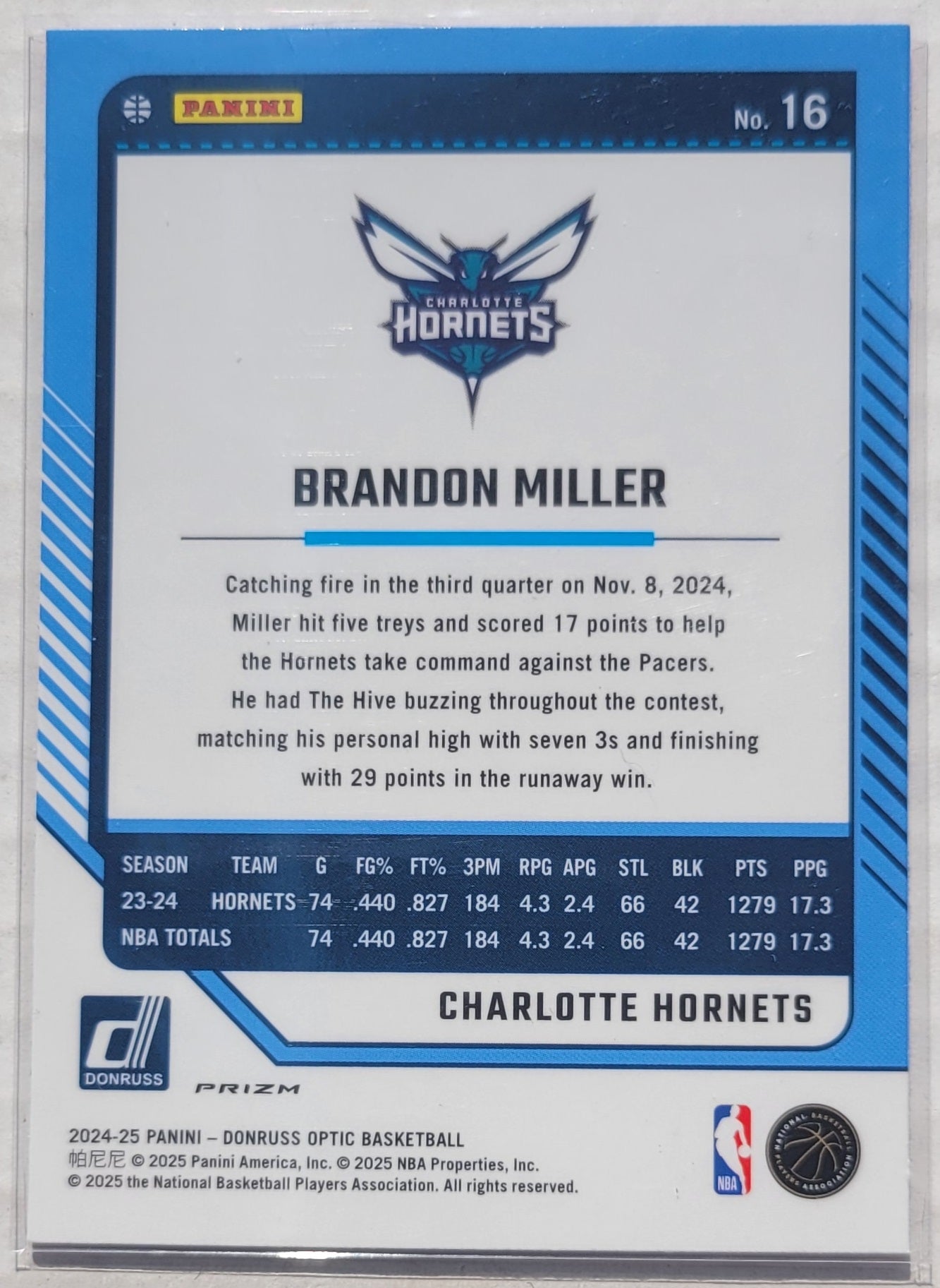 Brandon Miller - 2024-25 Donruss Optic Hyper Pink #16