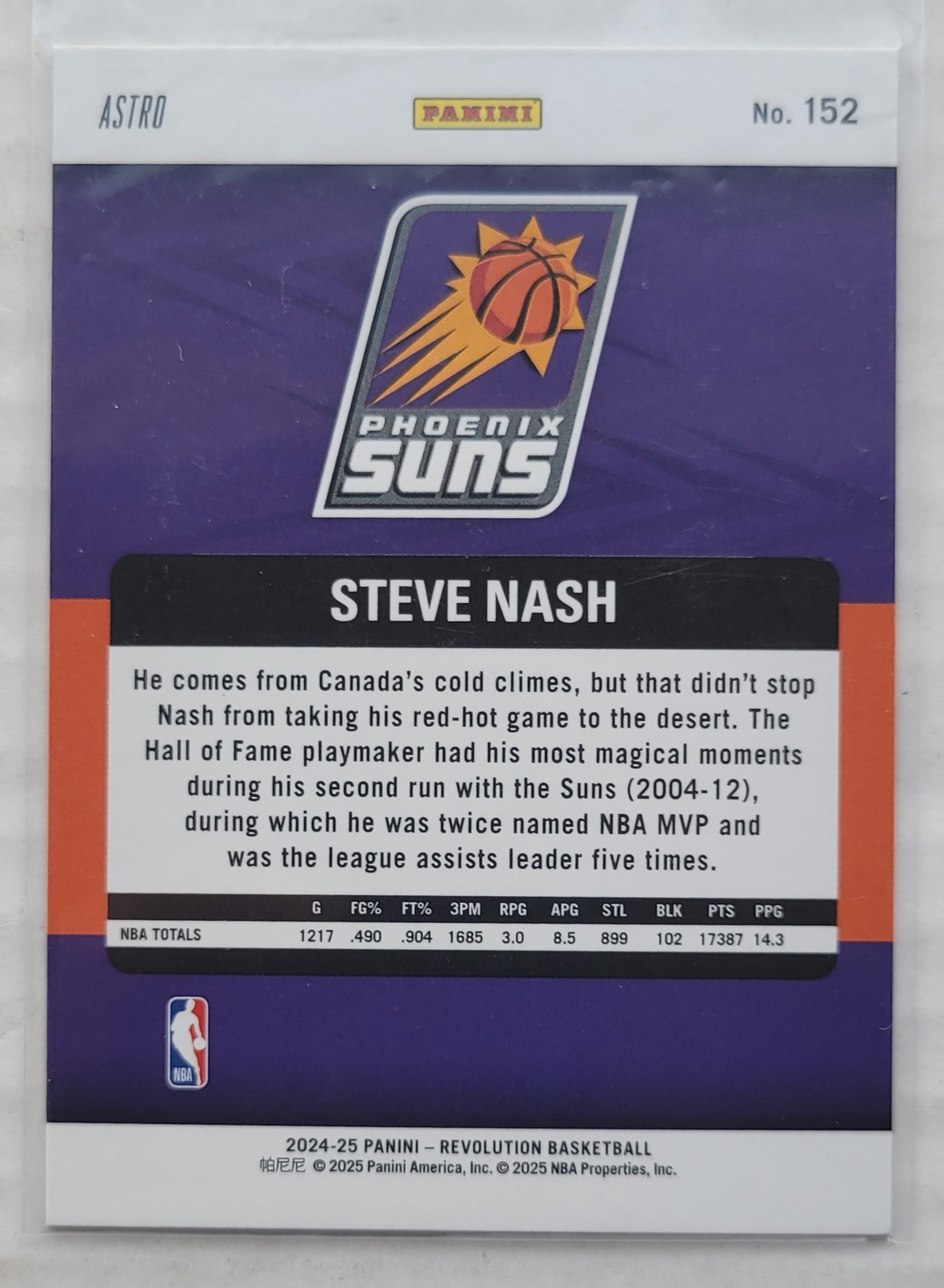 Steve Nash - 2024-25 Panini Revolution Astro #152 LGD