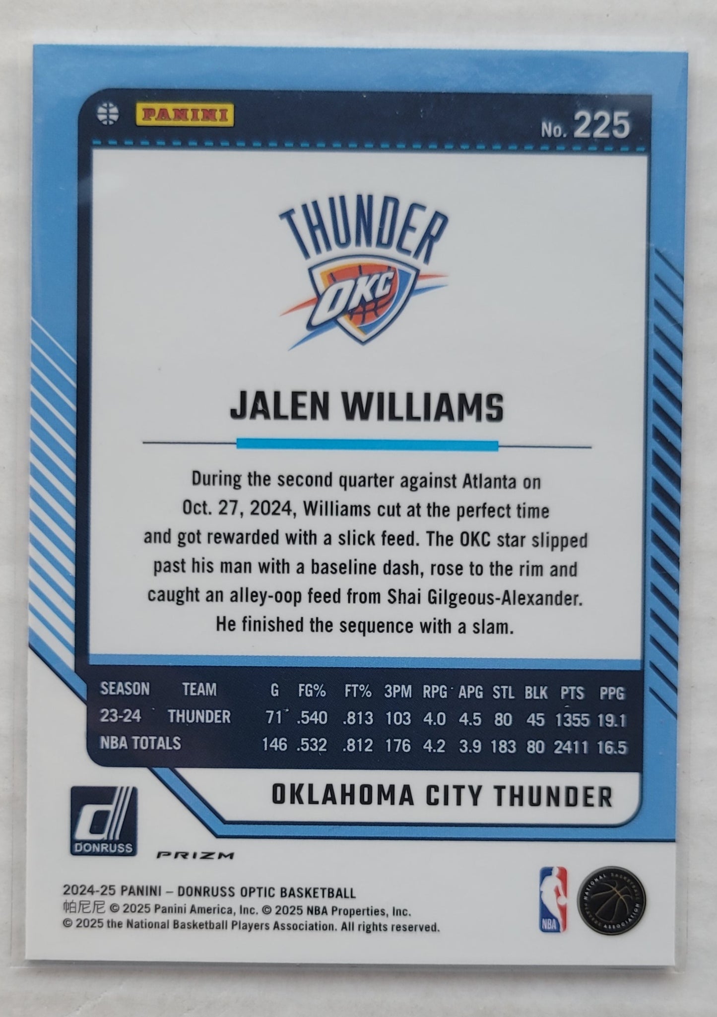 Jalen Williams - 2024-25 Donruss Optic Holo #225