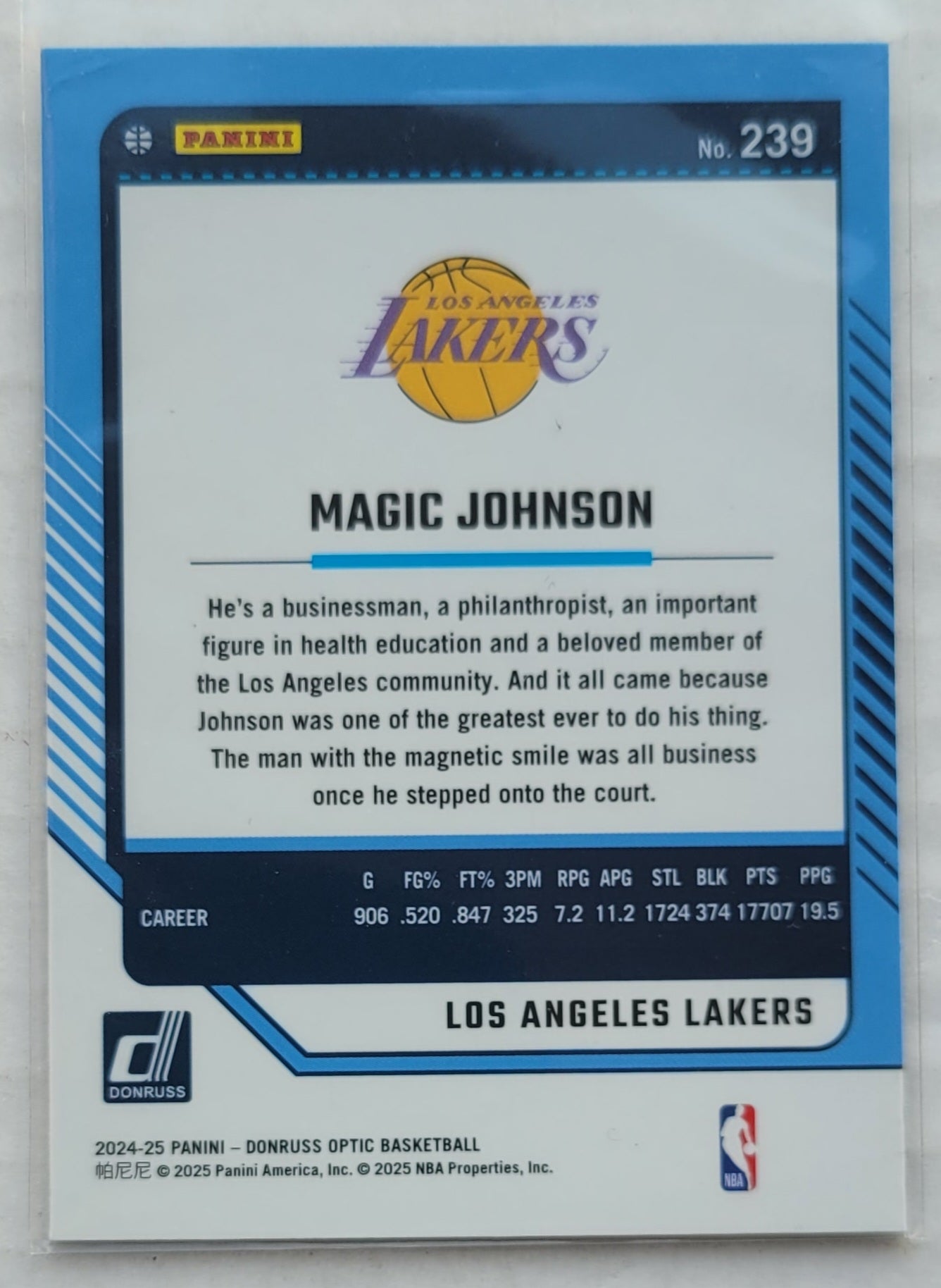 Magic Johnson - 2024-25 Donruss Optic #239 LGD