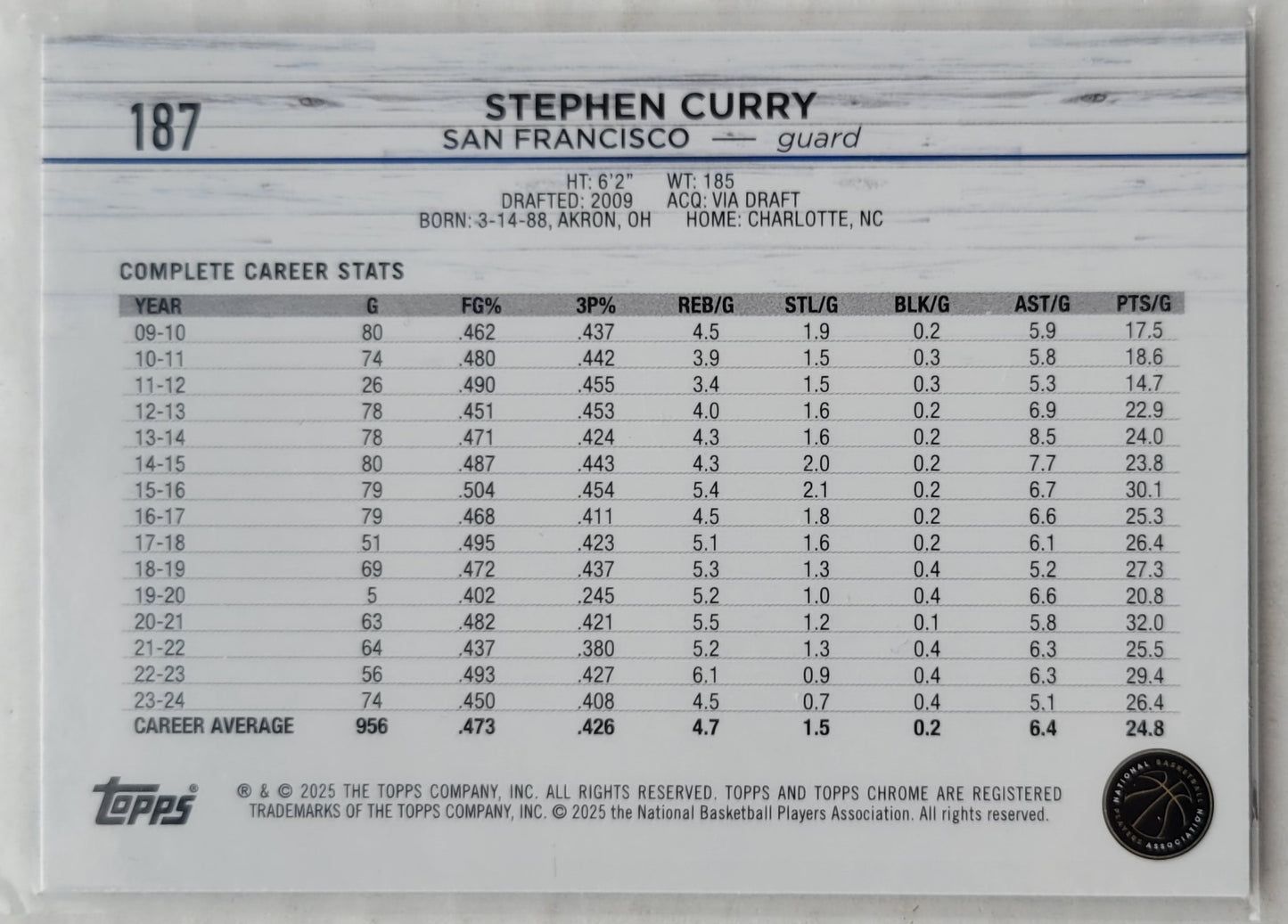 Stephen Curry - 2024-25 Topps Chrome #187