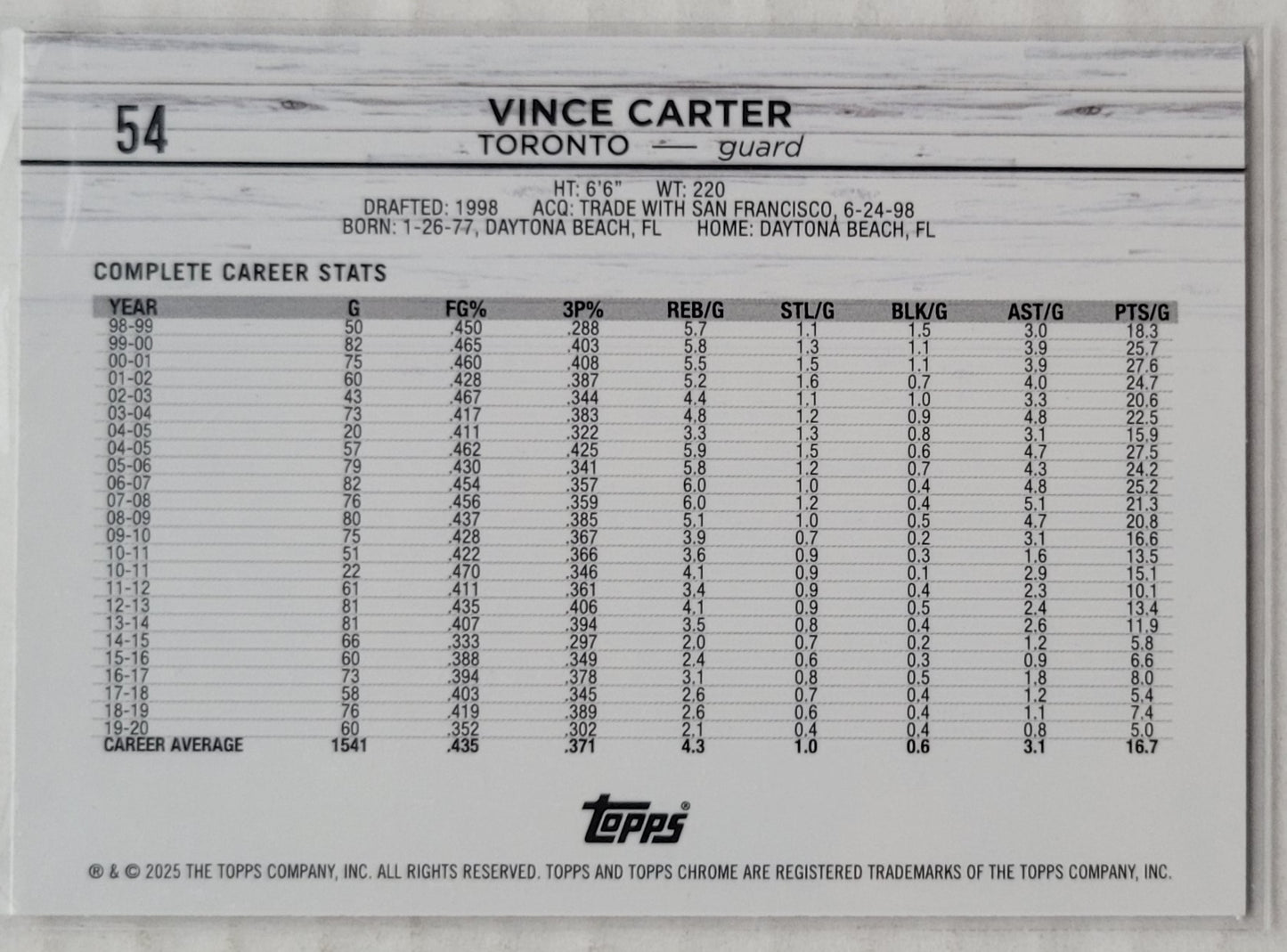 Vince Carter - 2024-25 Topps Chrome Pink Refractors #54