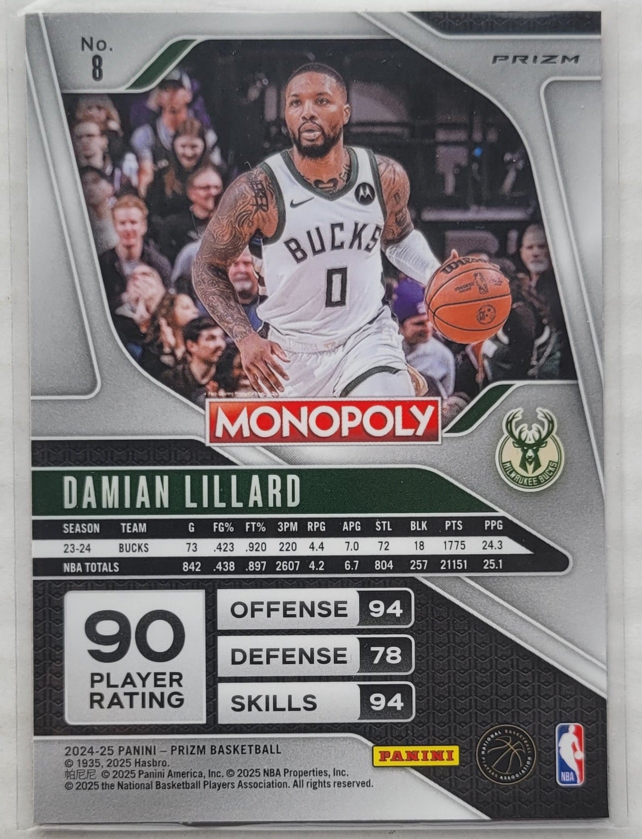 Damian Lillard - 2024-25 Panini Prizm Monopoly Red #8