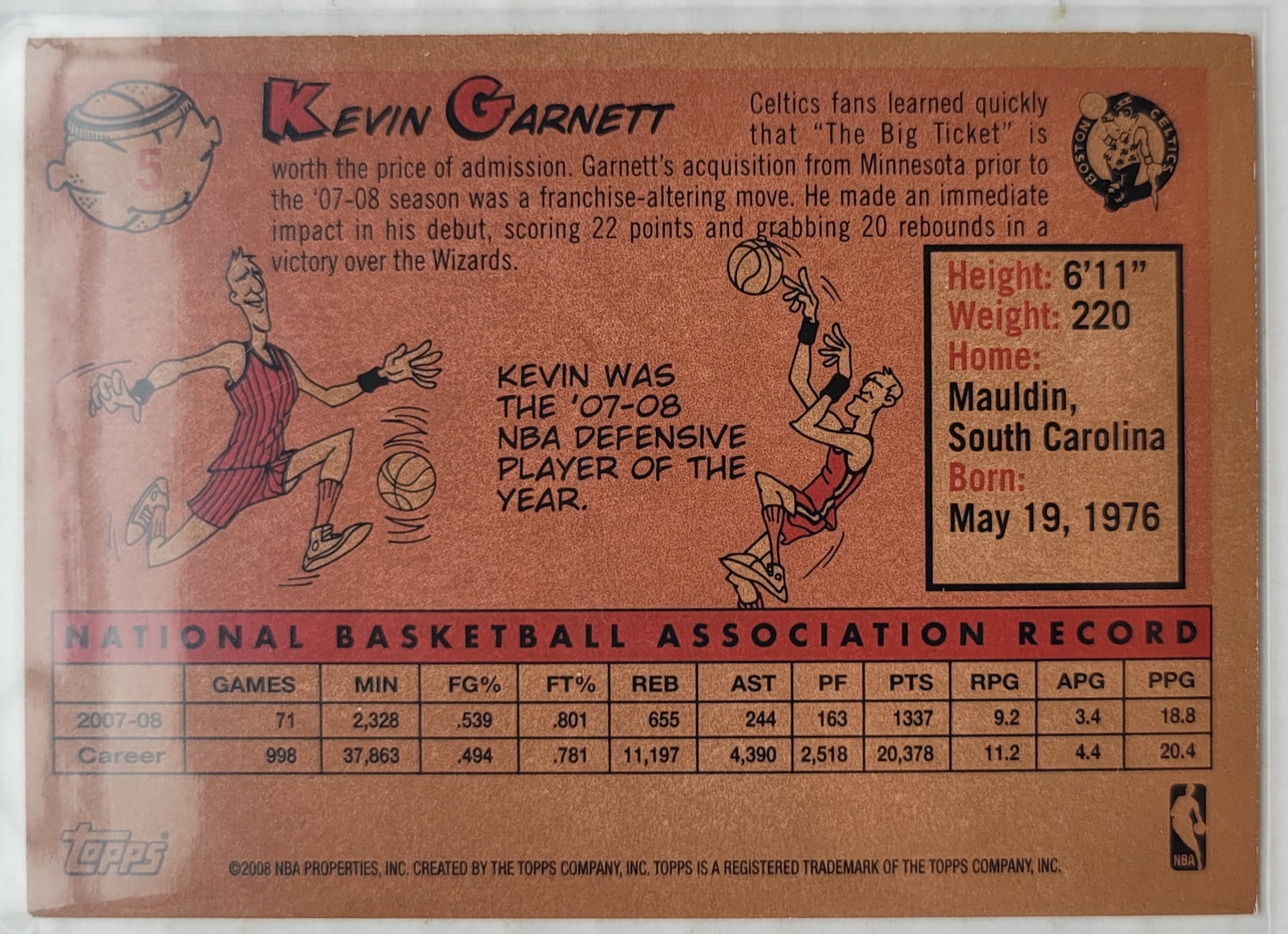 Kevin Garnett - 2008-09 Topps 1958-59 Variations #5