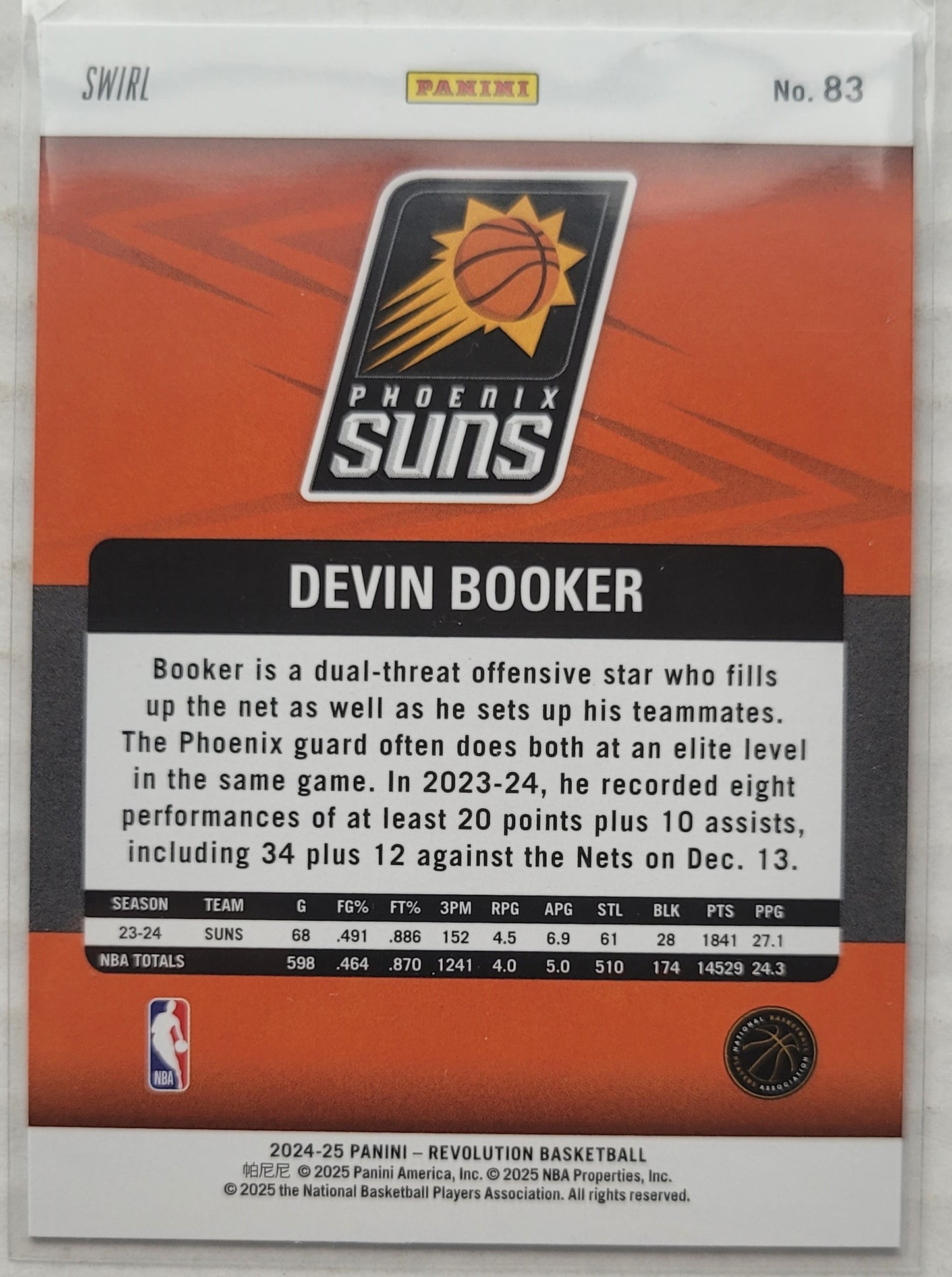 Devin Booker - 2024-25 Panini Revolution Red Swirl #83