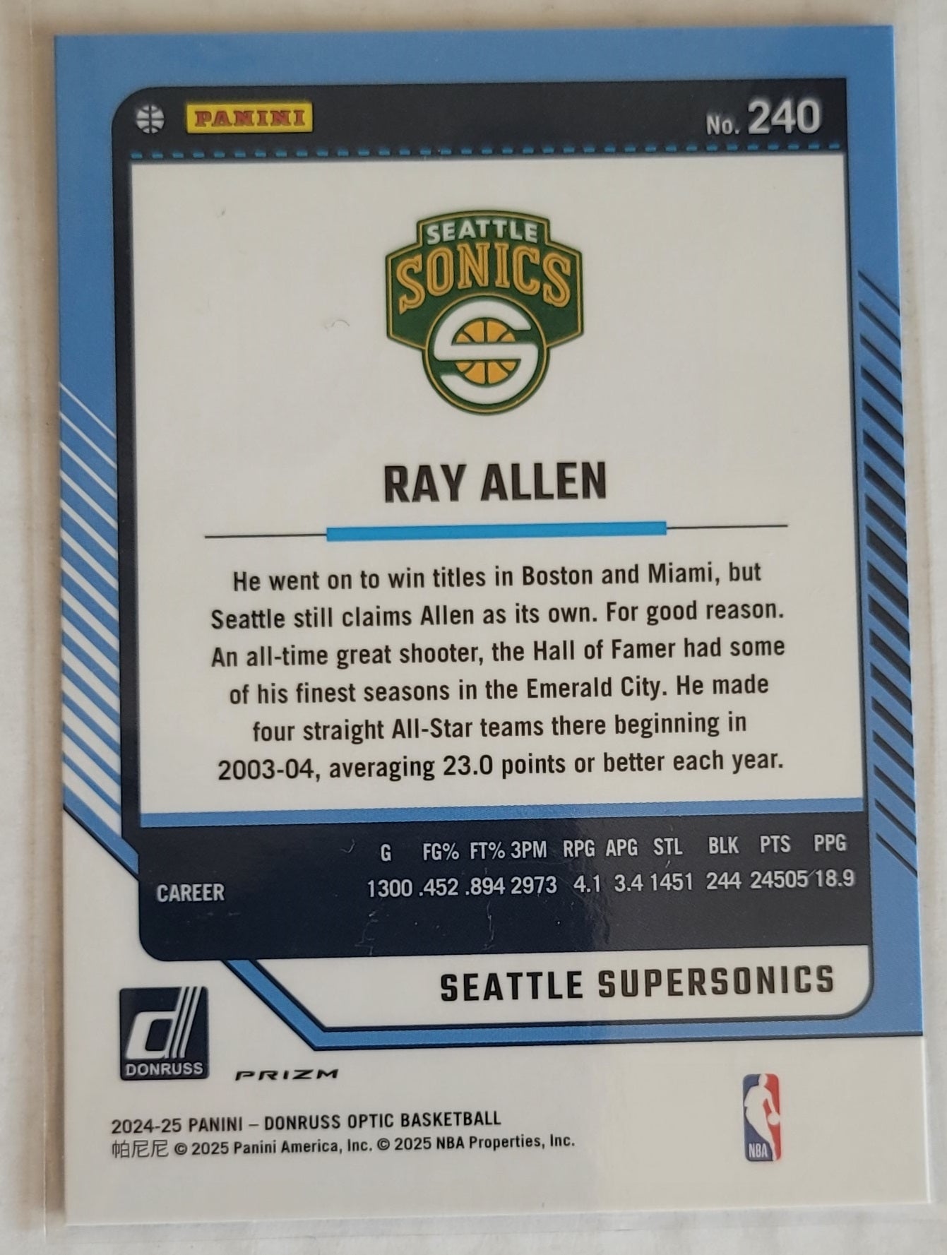 Ray Allen - 2024-25 Donruss Optic Holo #240 LGD