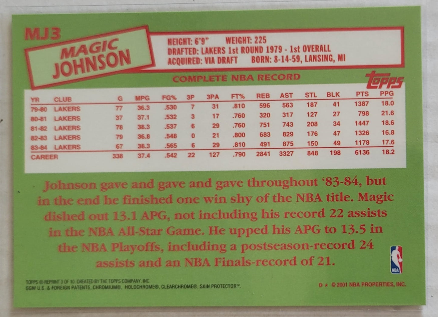 Magic Johnson - 2000-01 Topps Chrome Cards That Never Were #MJ3