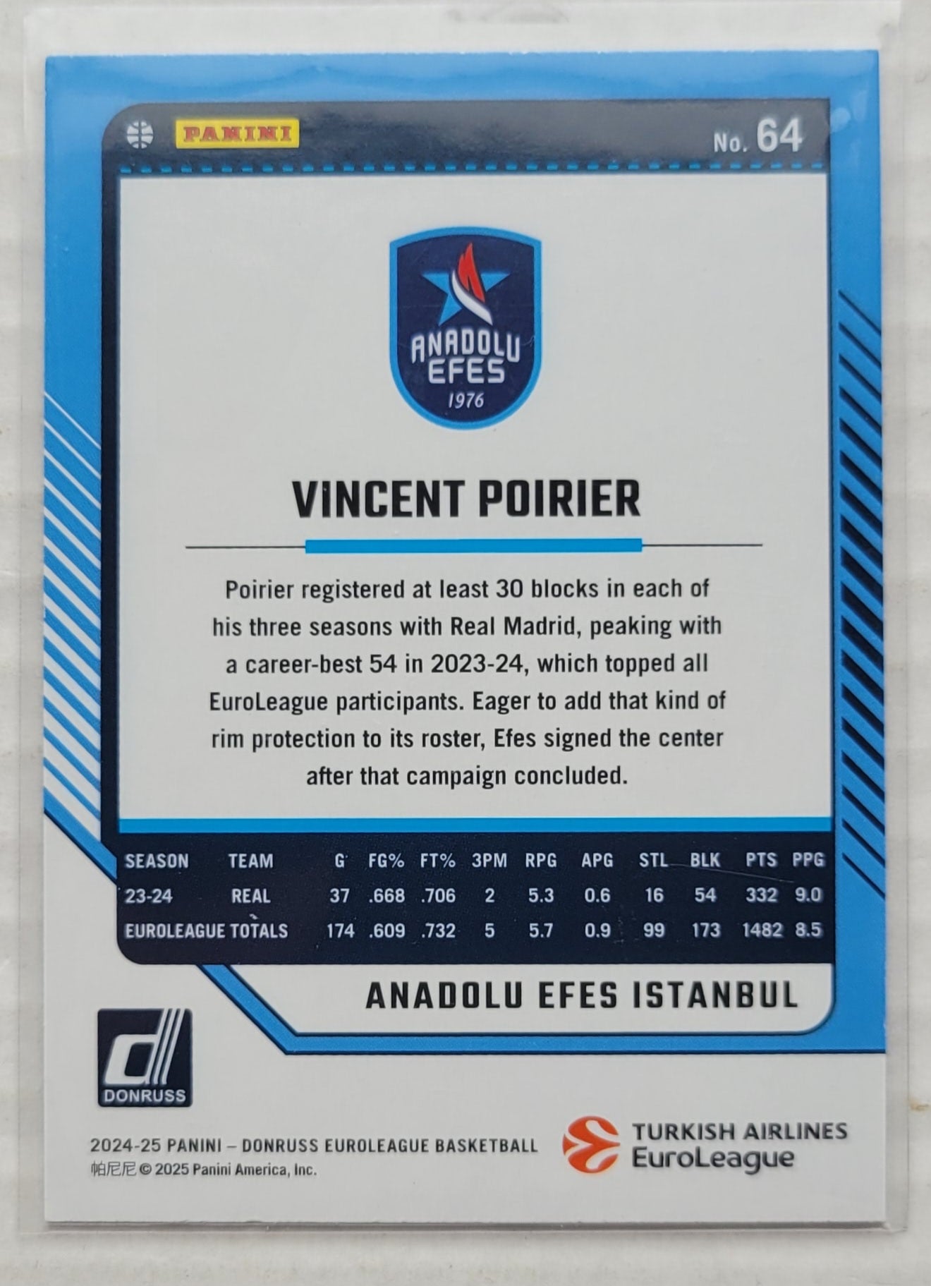 Vincent Poirier - 2024-25 Donruss Turkish Airlines EuroLeague #64