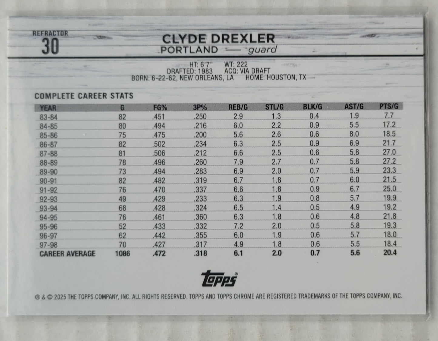 Clyde Drexler - 2024-25 Topps Chrome Refractors #30