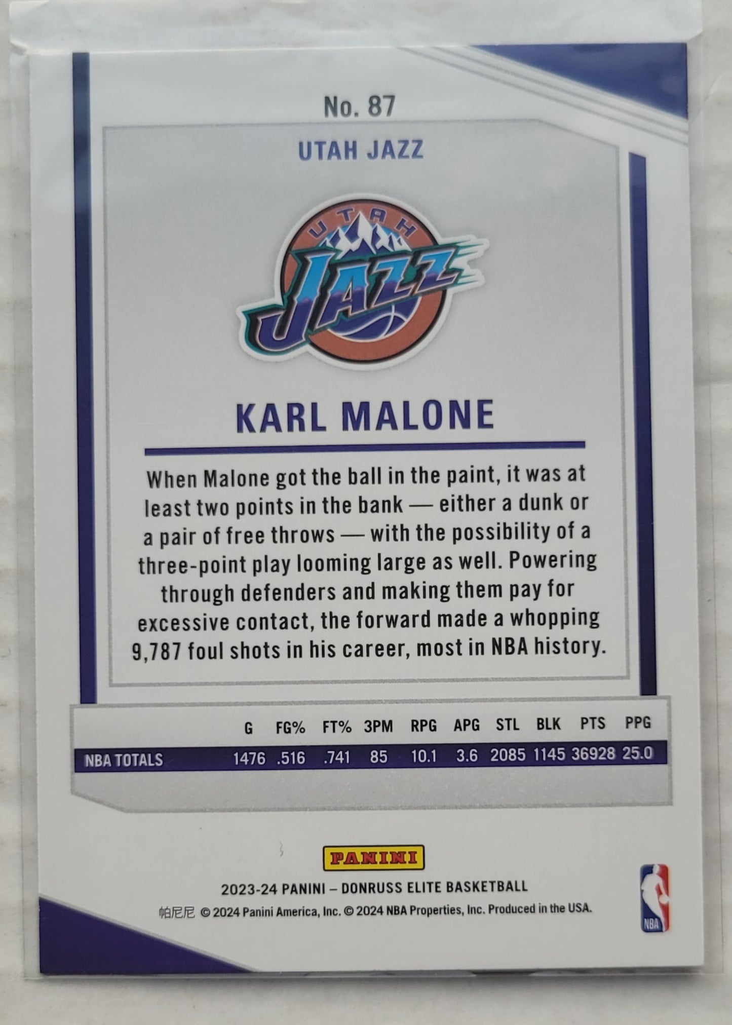 Karl Malone - 2023-24 Elite International #87
