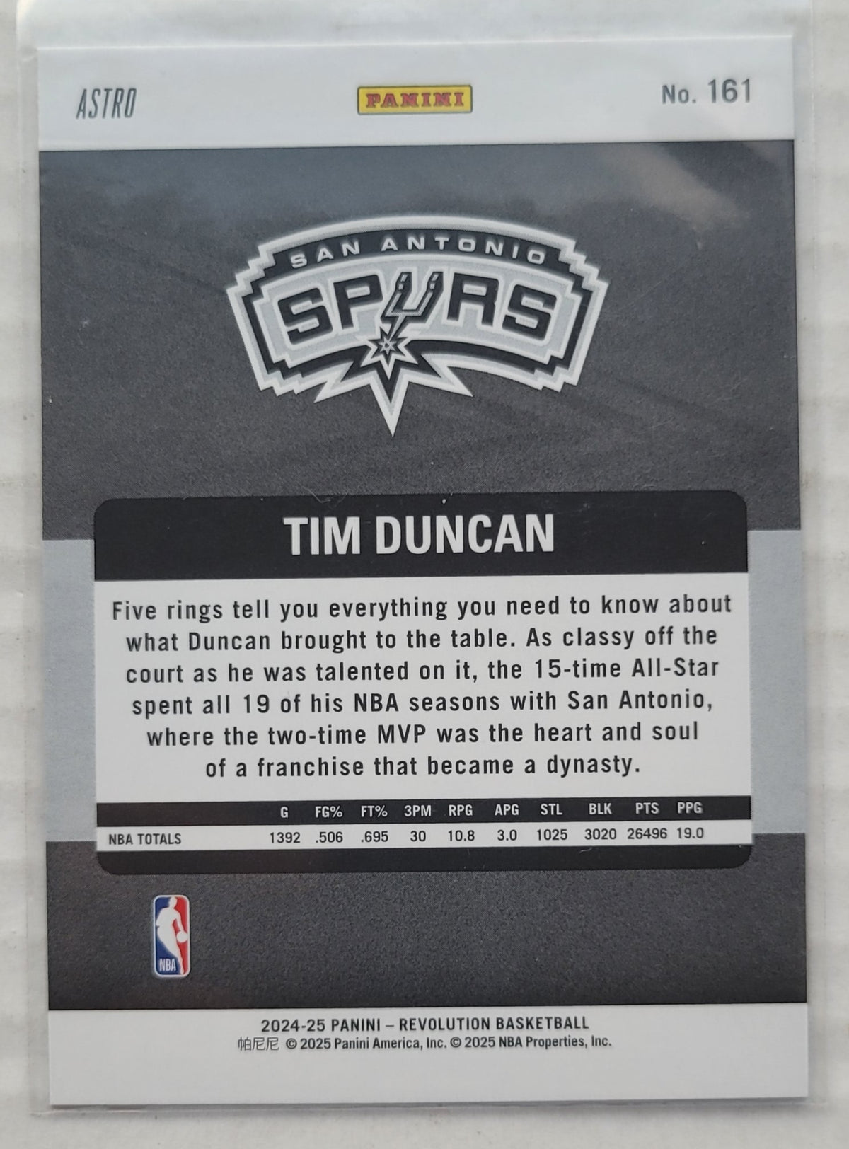 Tim Duncan - 2024-25 Panini Revolution Astro #161 LGD